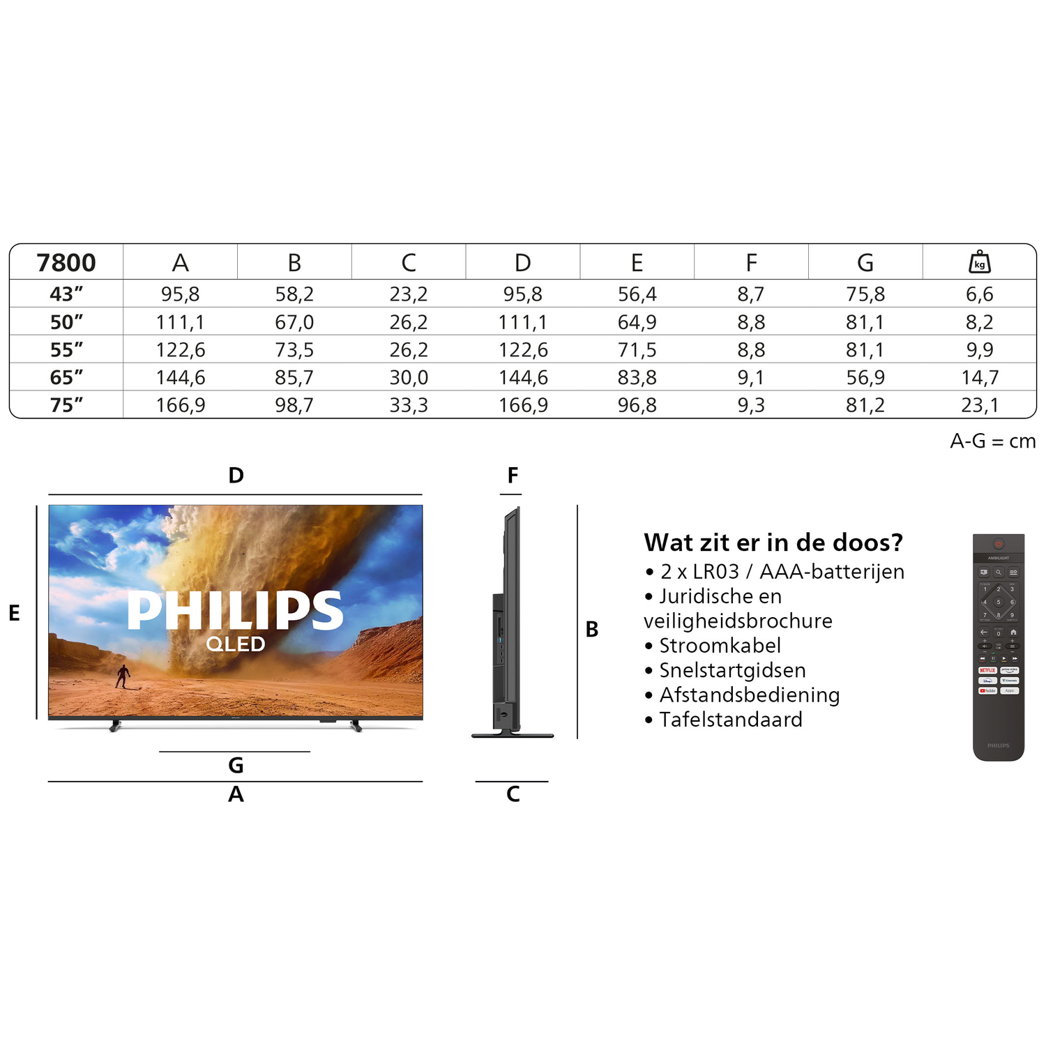 Table of TV sizes and dimensions, TV side view, remote, and box contents list.