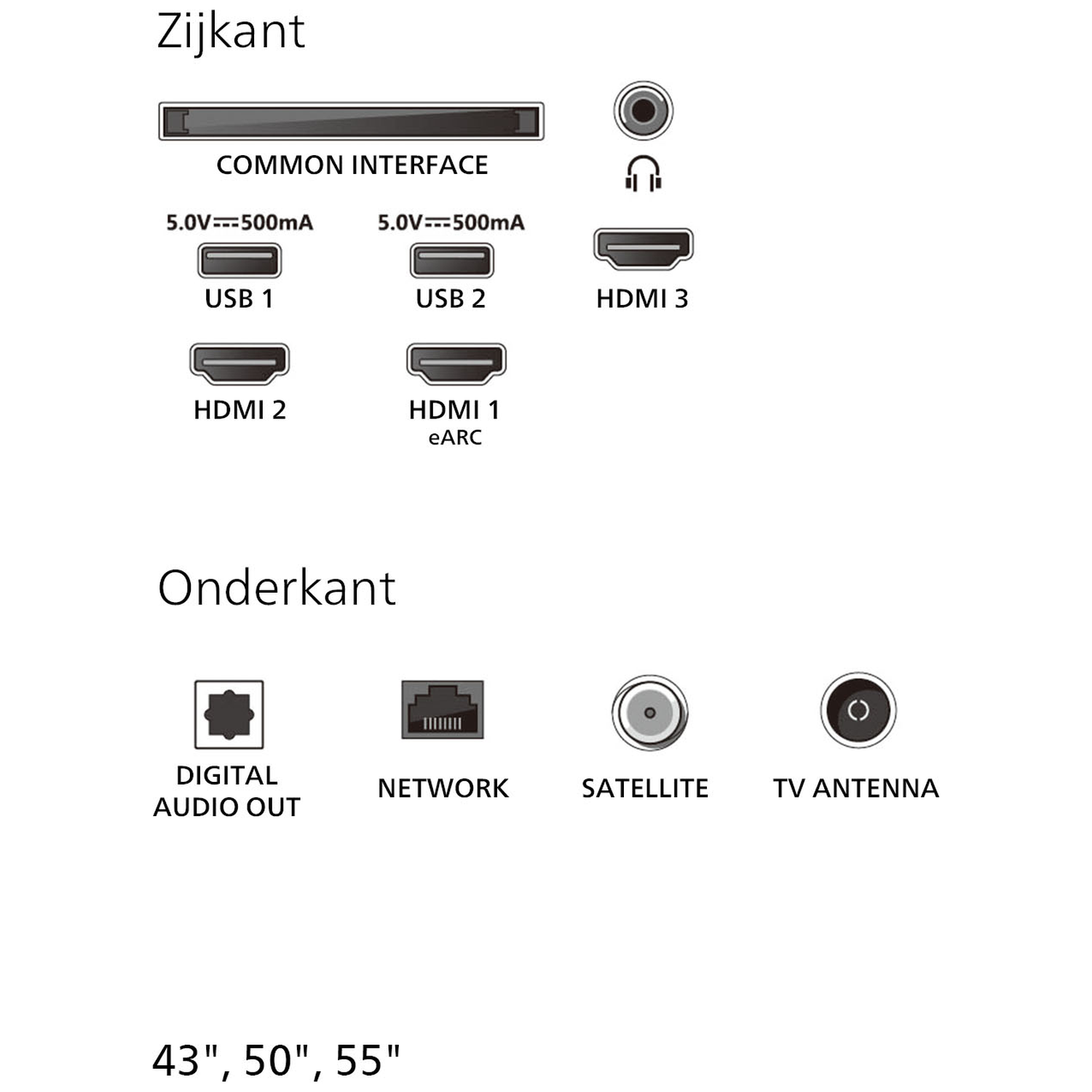 Ports: Common Interface, 2x USB, 3x HDMI, headphone, Digital Audio Out, Network, Satellite, TV Antenna.