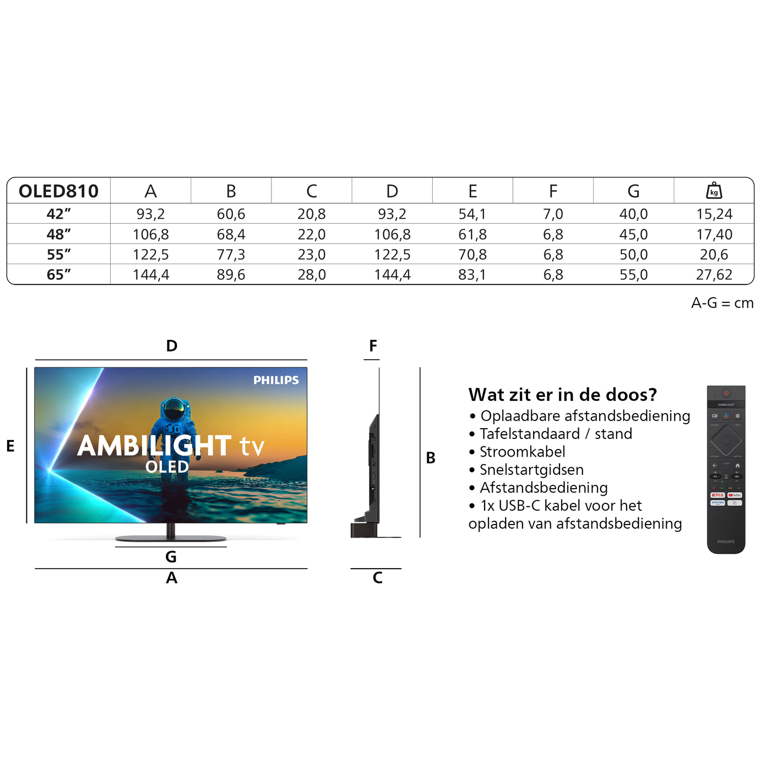 TV dimensions chart, remote control, and box contents list in Dutch.