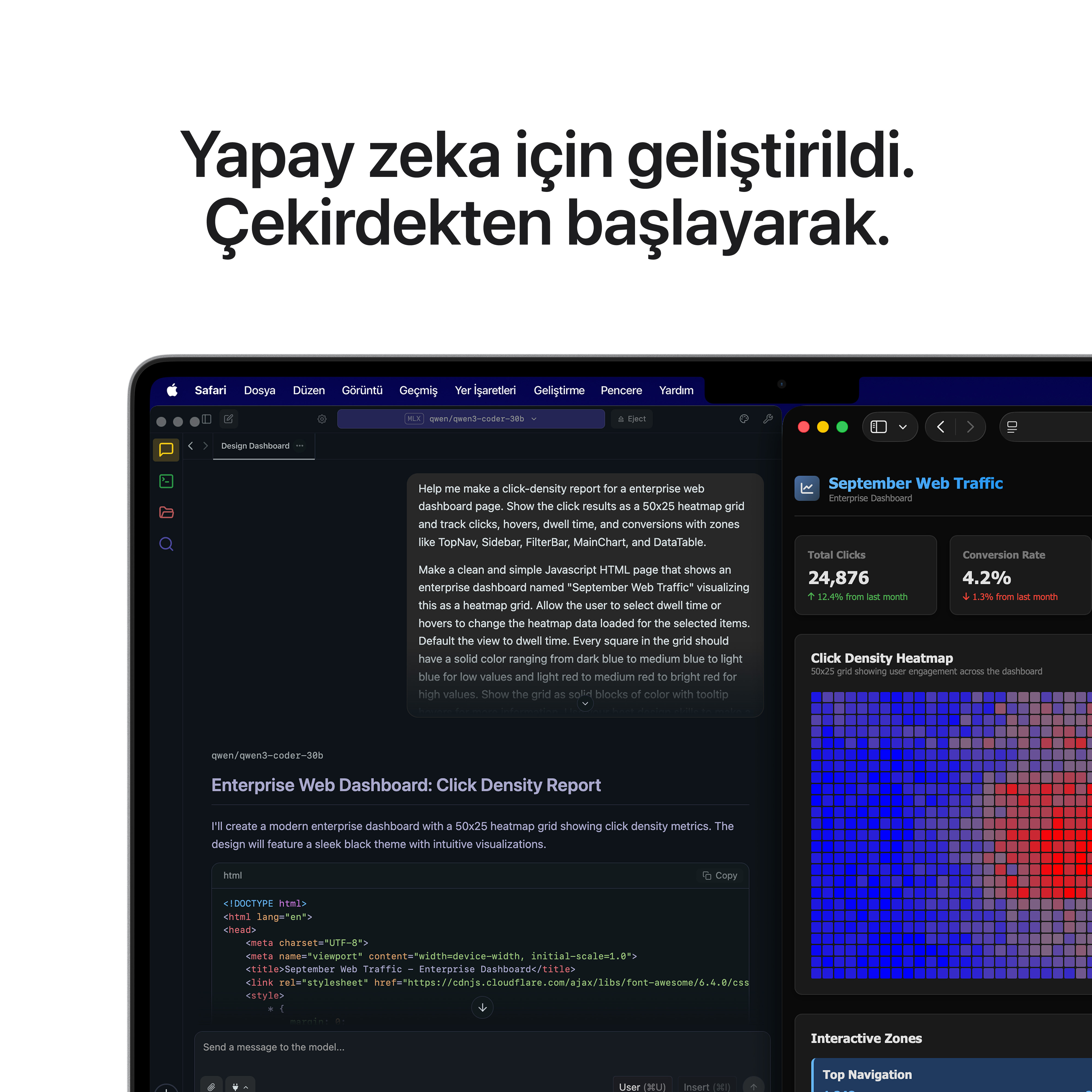 Bir dizüstü bilgisayar, tıklama yoğunluğu ve ısı haritası verilerini gösteren bir pano görüntüler.
