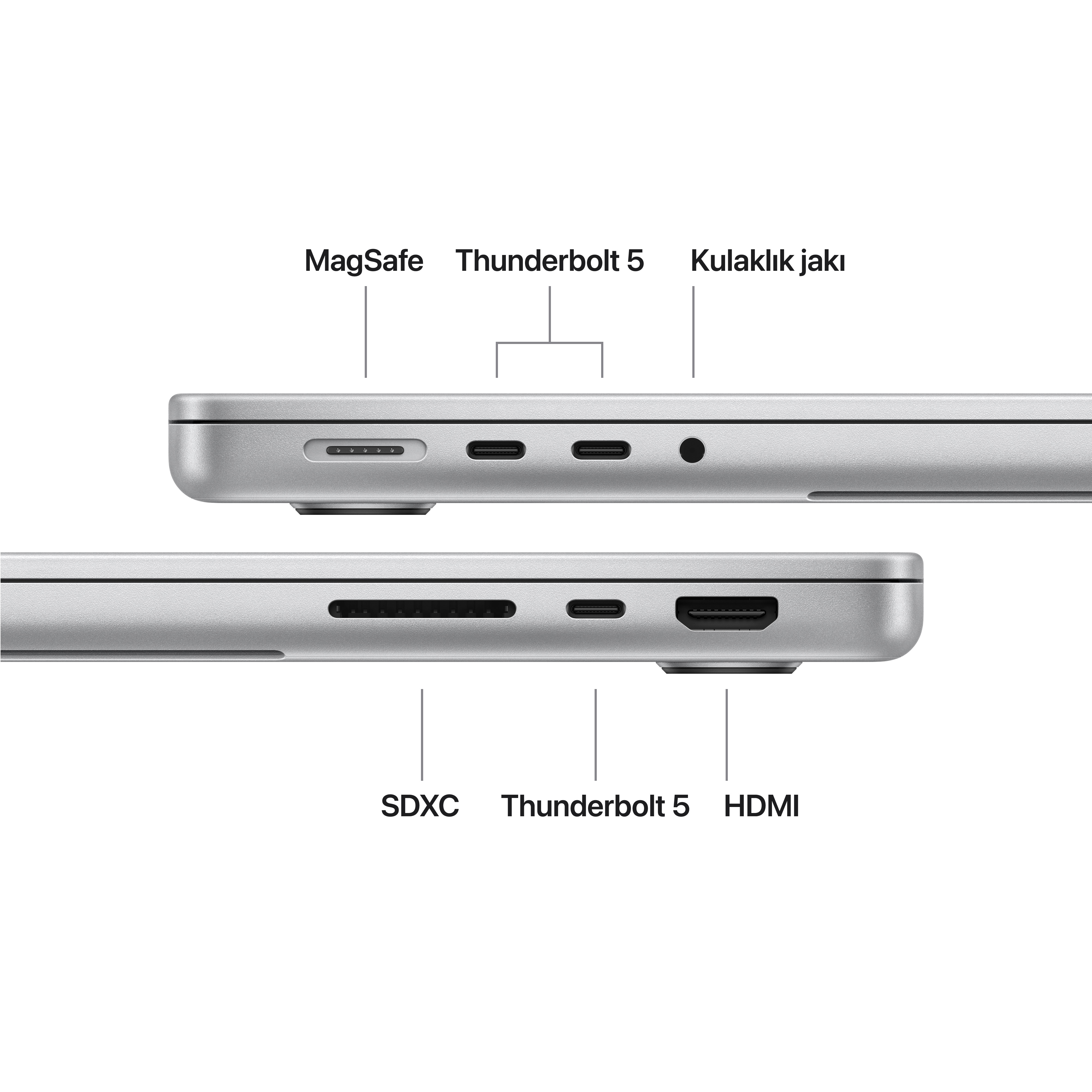 Gümüş rengi dizüstü bilgisayarın yan görünümü, portlar: MagSafe, 2x Thunderbolt 5, kulaklık jakı, SDXC, HDMI.