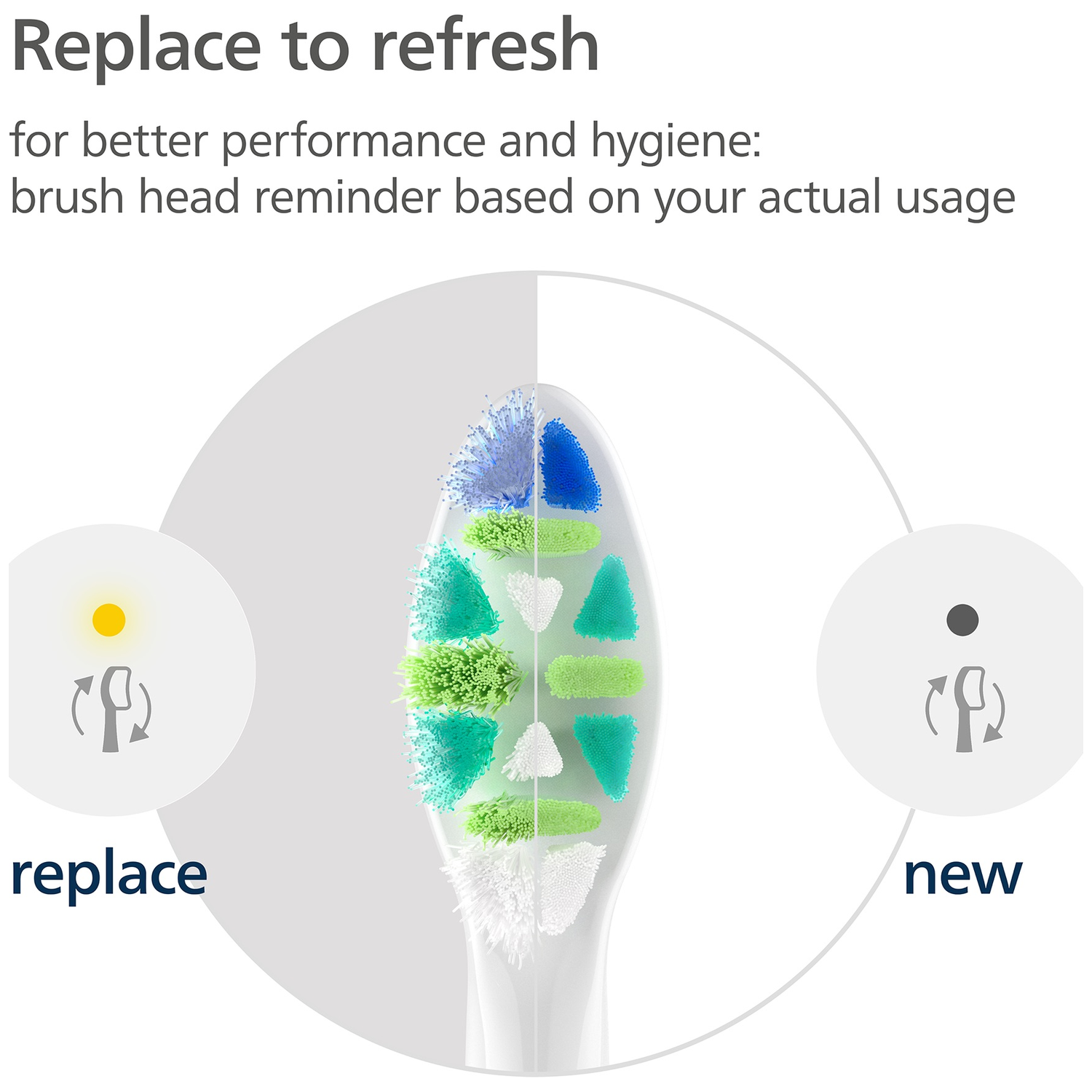 A new and worn toothbrush head are compared side-by-side.