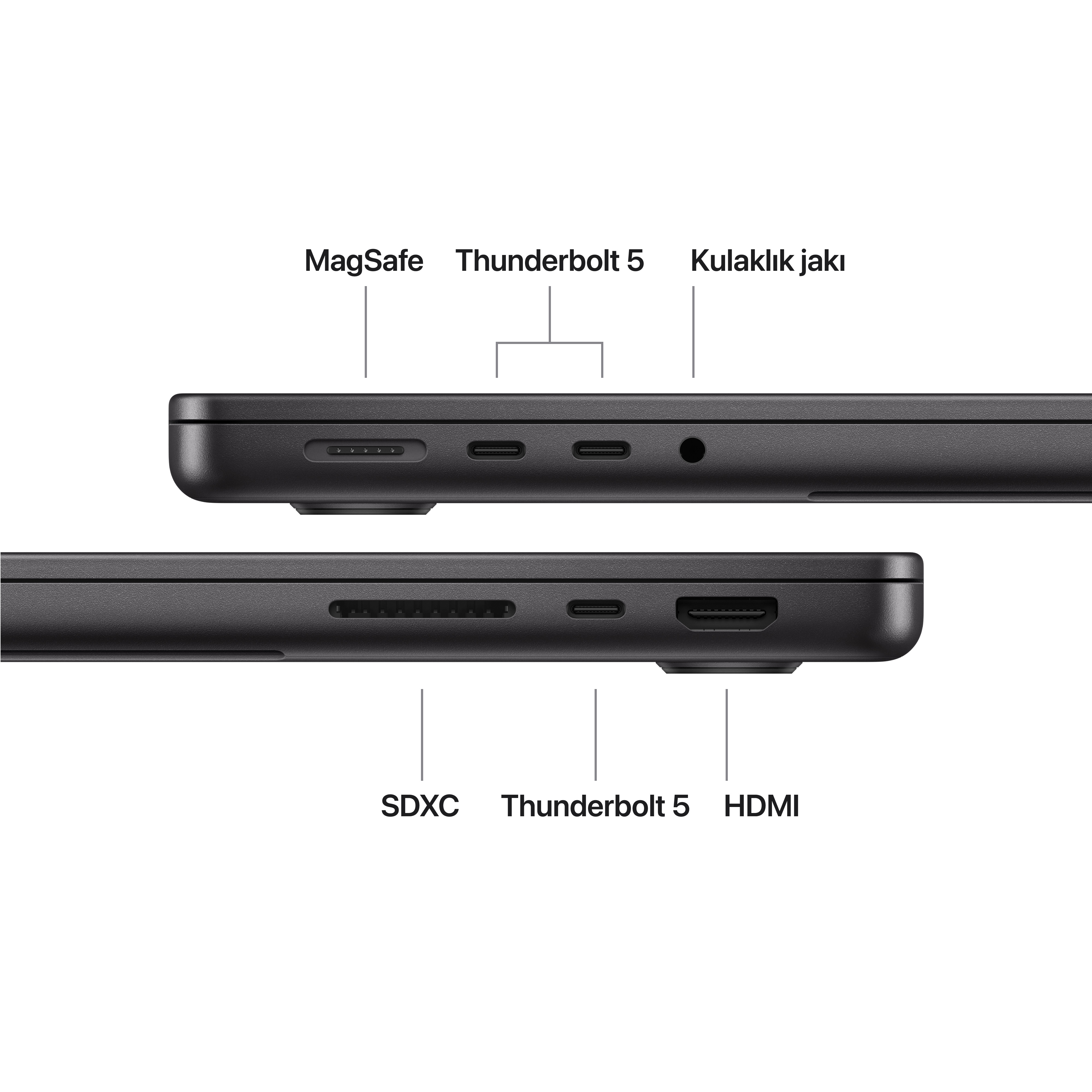 Siyah dizüstü bilgisayar bağlantı noktalarının yakın çekimi: MagSafe, Thunderbolt 5, jak, SDXC, HDMI.