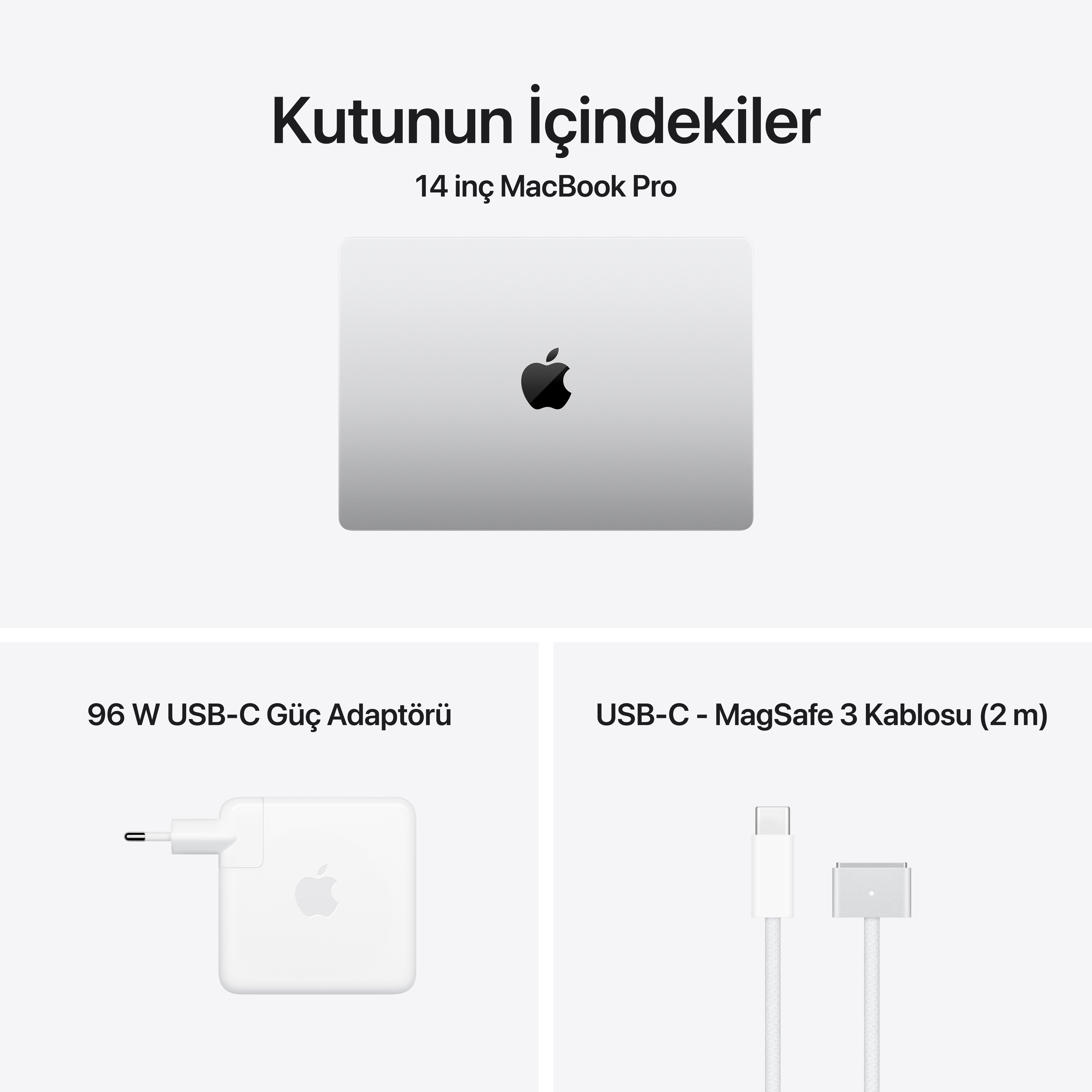 Kutu içeriği: MacBook Pro, güç adaptörü ve MagSafe kablosu.