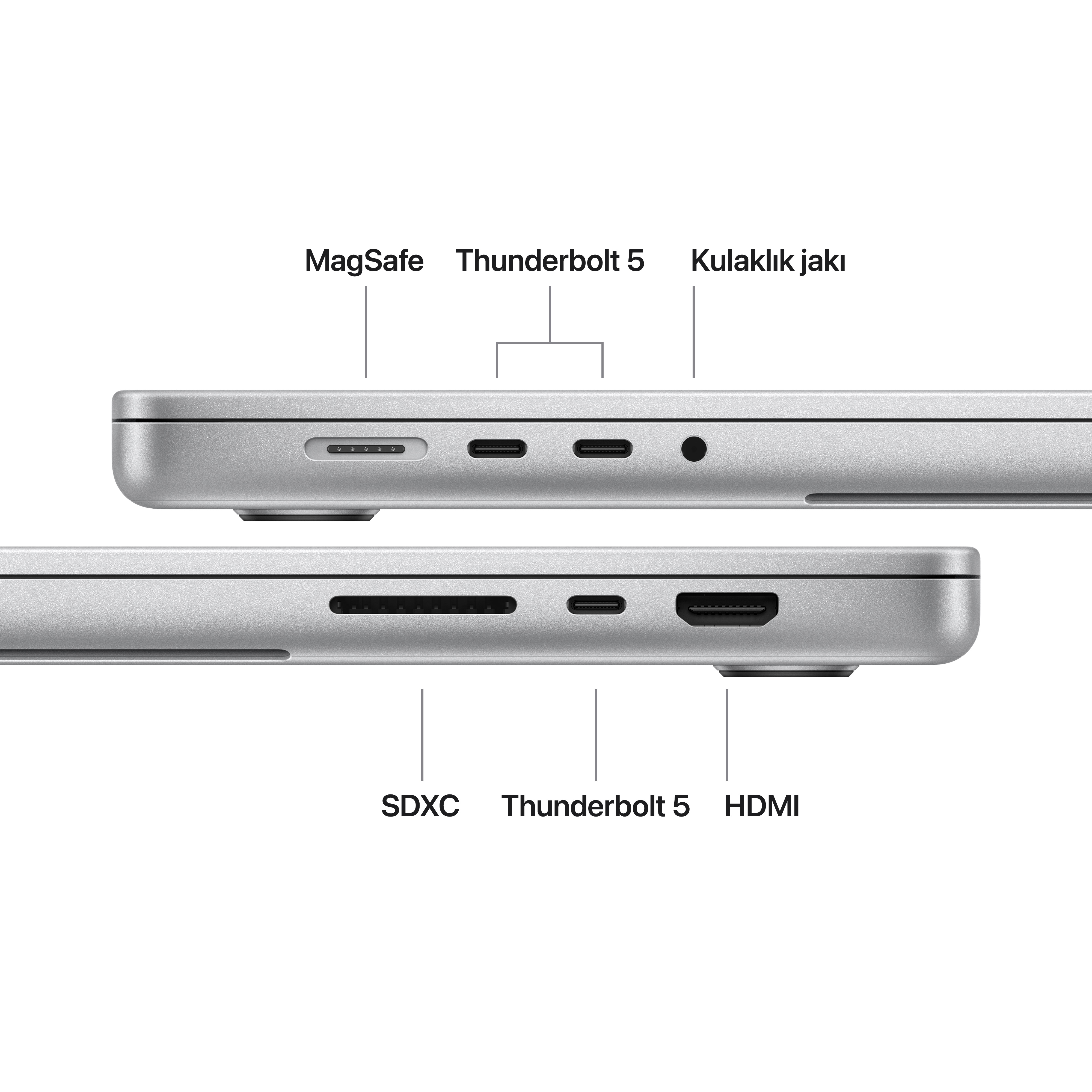 Laptopun yan görünümü, bağlantı noktaları: MagSafe, Thunderbolt 5, kulaklık jakı, SDXC, HDMI.