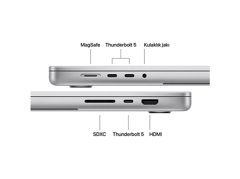 APPLE MGE64TU/A/MacBook Pro/Apple M5 Pro İşlemci(18 Çekirdek CPU