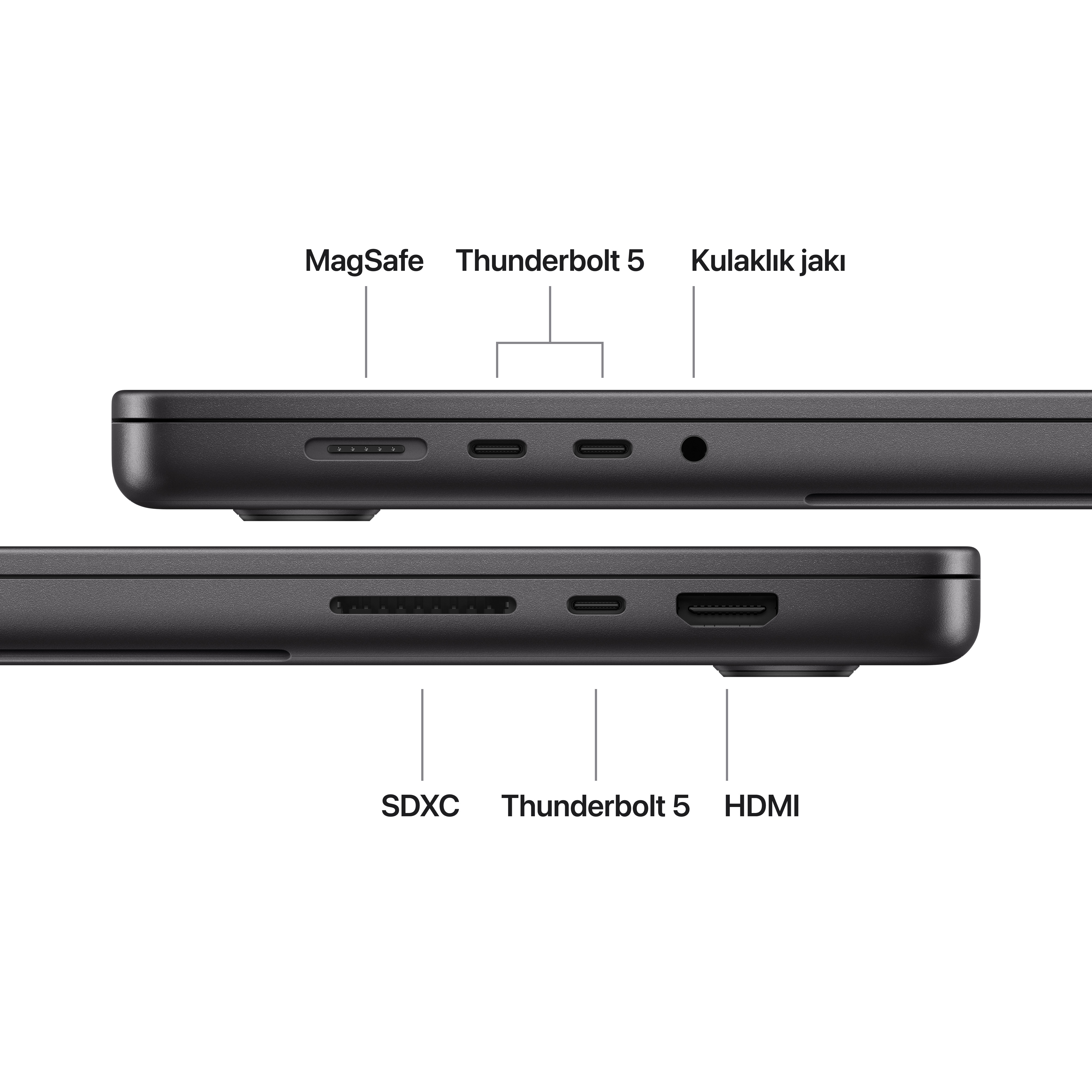 Dizüstü bilgisayar bağlantı noktalarının yakın çekimi: MagSafe, Thunderbolt 5, kulaklık jakı, SDXC, HDMI.