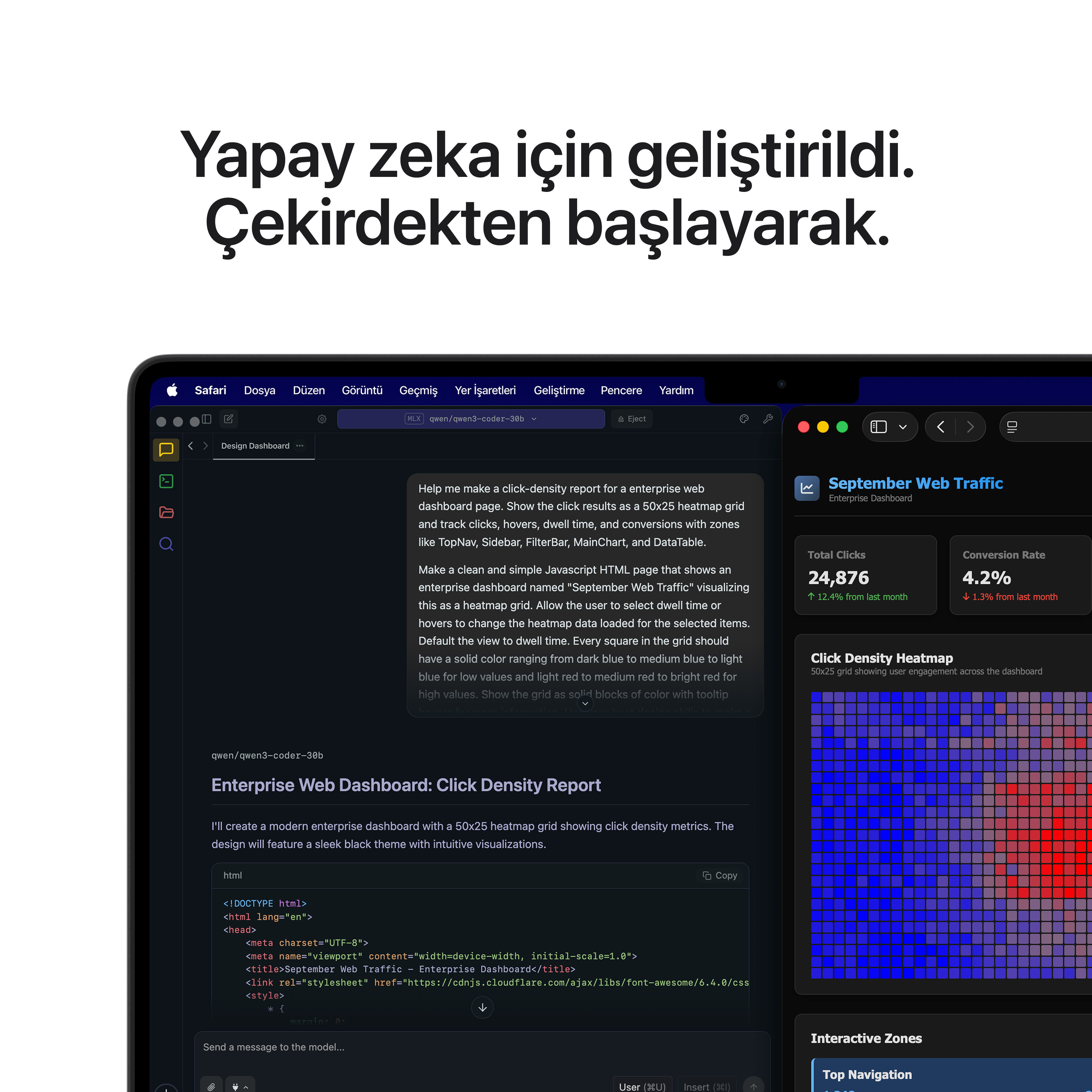 Web trafiği analiz panosu gösteren bir web uygulaması ekran görüntüsü.