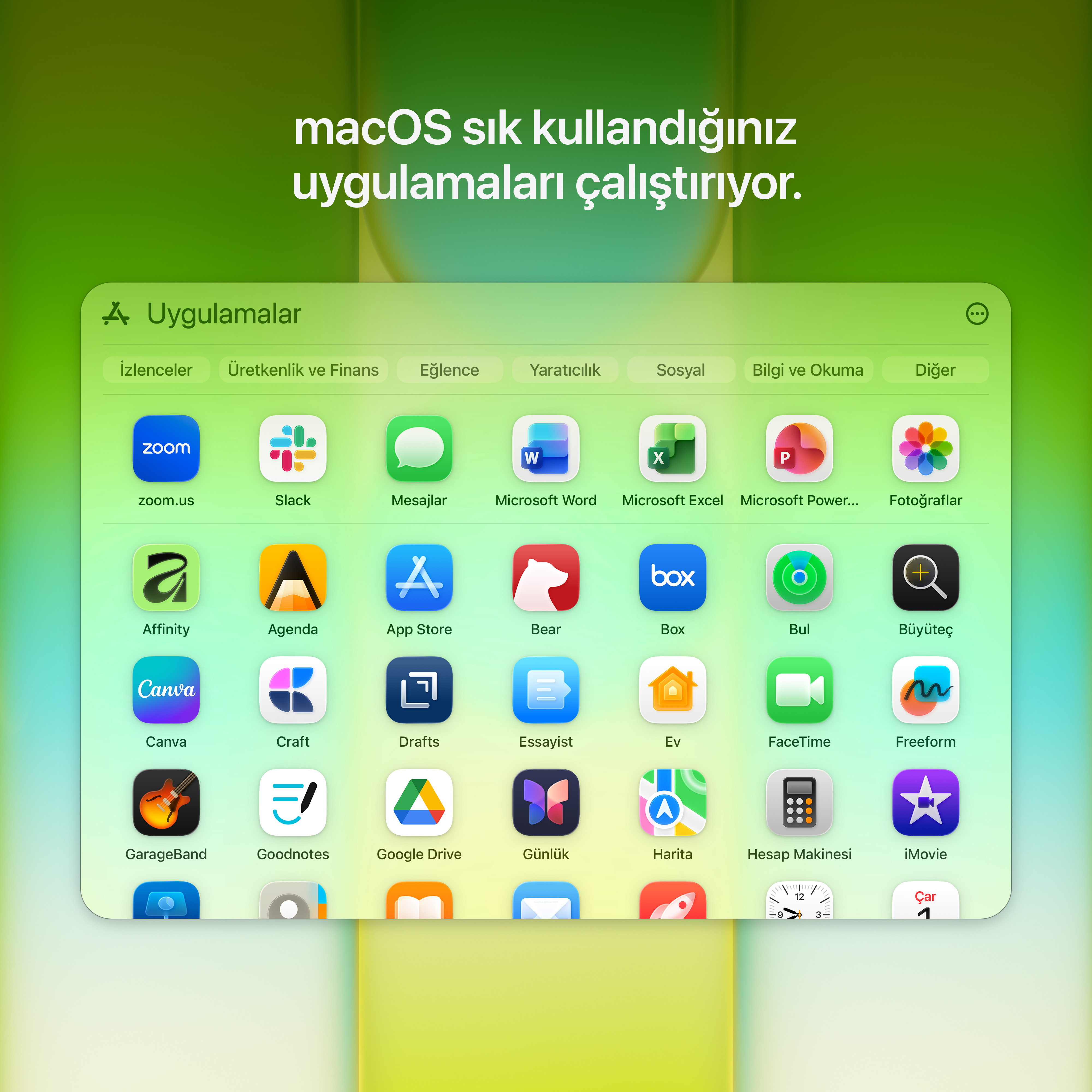 macOS Uygulamaları: Zoom, Slack, Word, Excel, Fotoğraflar, Canva, GarageBand.