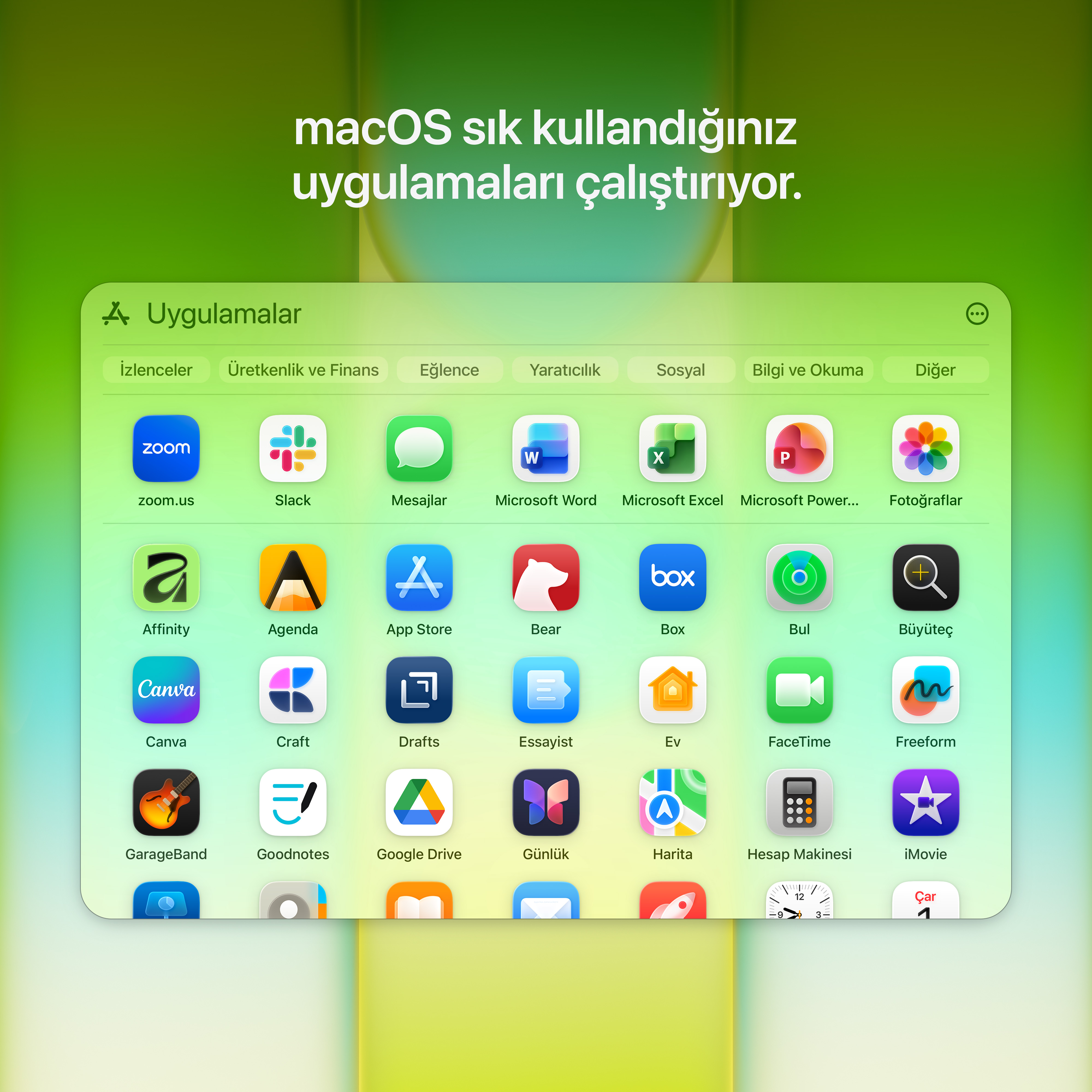 macOS uygulama genel görünümü: Zoom, Slack, Word, Excel, Fotoğraflar, Canva ve daha fazlası.