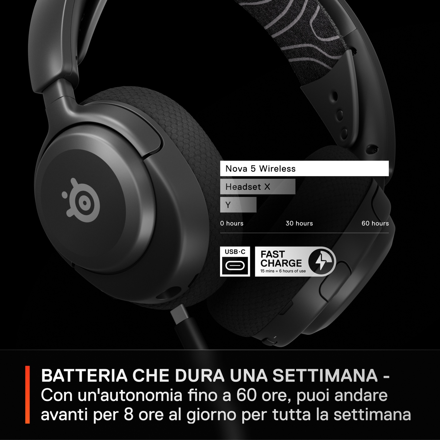 Cuffie wireless nere con indicatore di ricarica rapida USB-C e batteria.