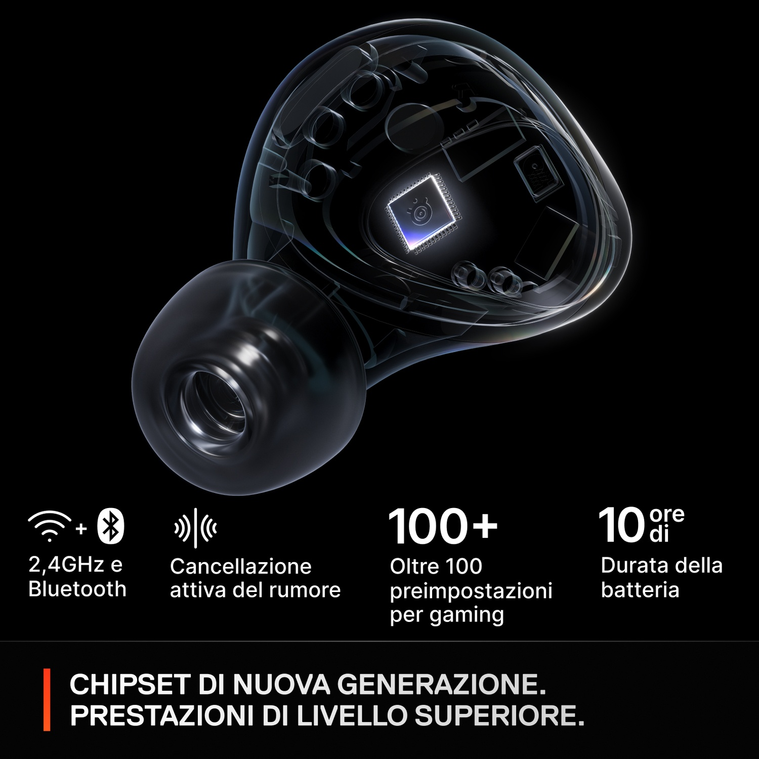 Auricolare trasparente mostra chip. Offre 2.4GHz, Bluetooth, cancellazione rumore, 100+ preset.