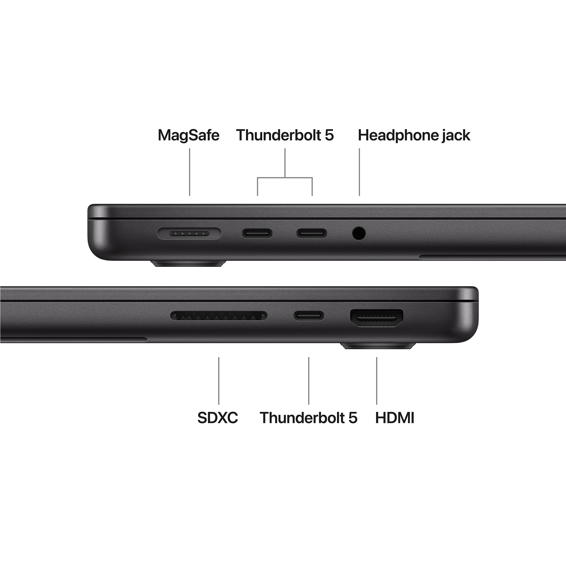 Sötét laptop felülnézete, feliratozott portokkal: MagSafe, 2x Thunderbolt 5, fejhallgató-csatlakozó, SDXC, HDMI.