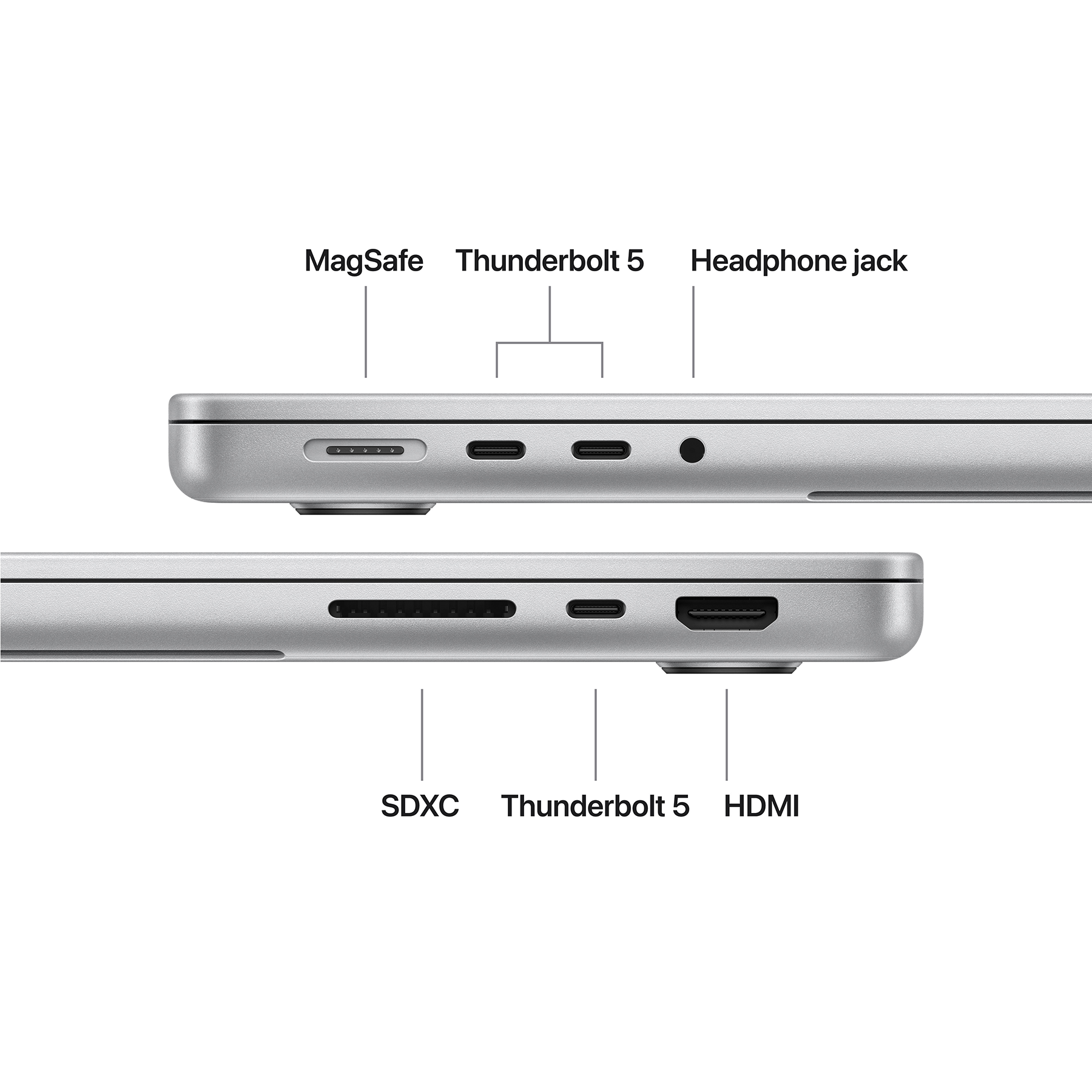 Portok közelről: MagSafe, 2x Thunderbolt 5, fejhallgató-csatlakozó, SDXC, HDMI.