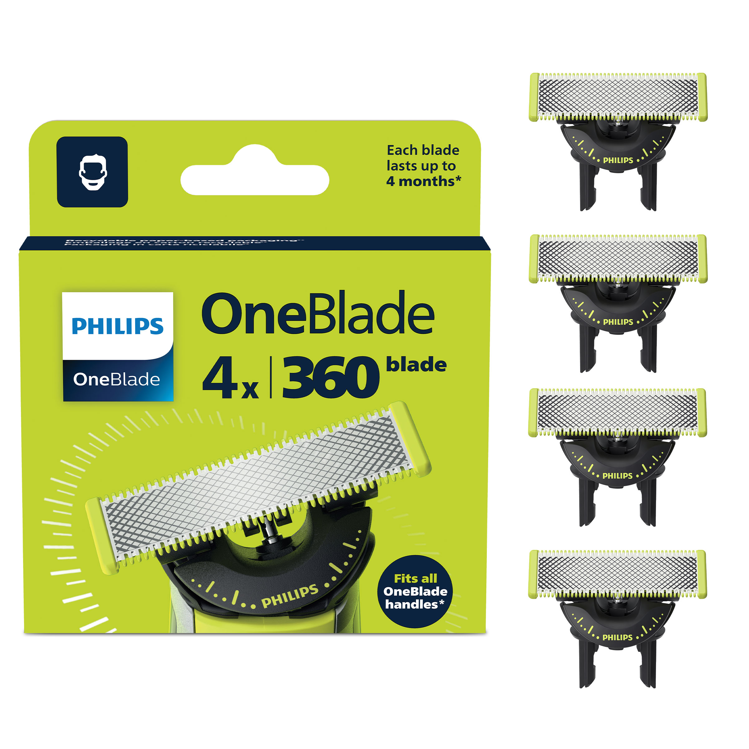 Opakowanie 4 ostrzy Philips OneBlade 360 z jednym ostrzem na uchwycie.