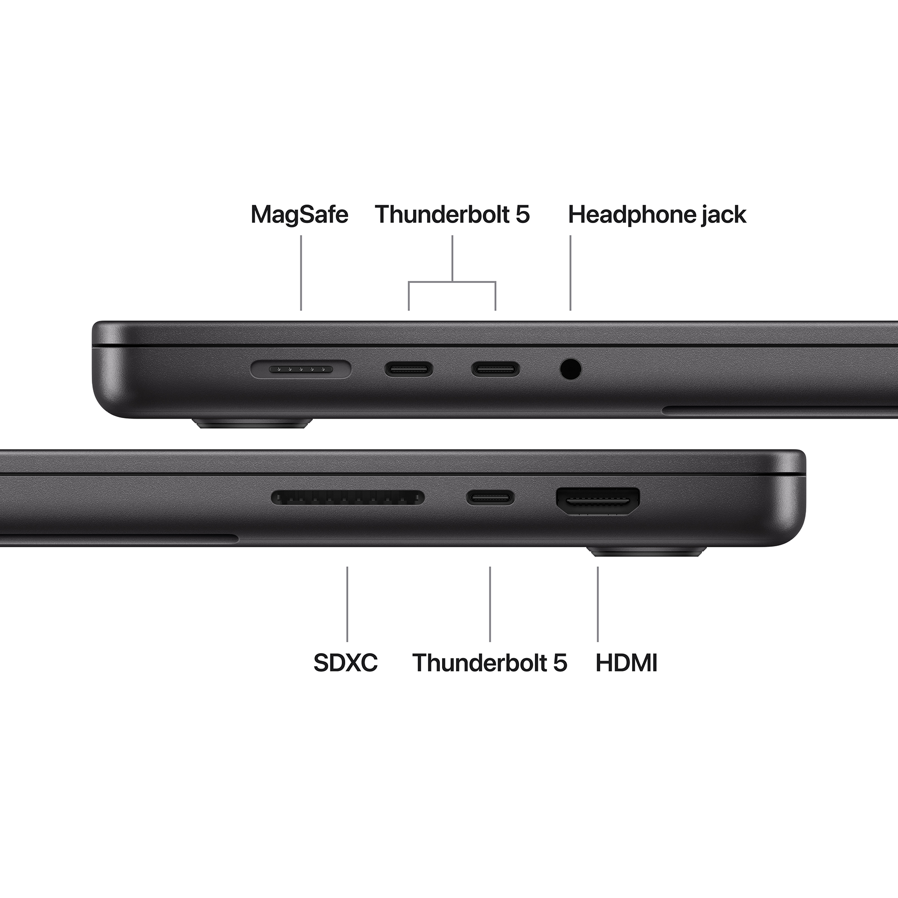 Laptop oldalsó nézete csatlakozókkal: MagSafe, Thunderbolt 5, fejhallgató-csatlakozó, SDXC, HDMI.
