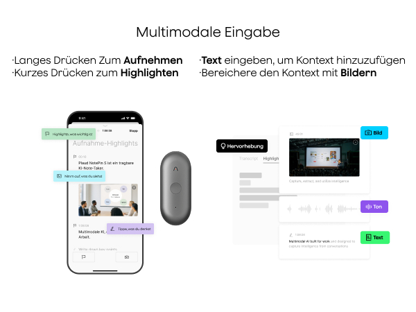 Illustration von Smartphone, Stift und Interface für multimodale Eingabe.