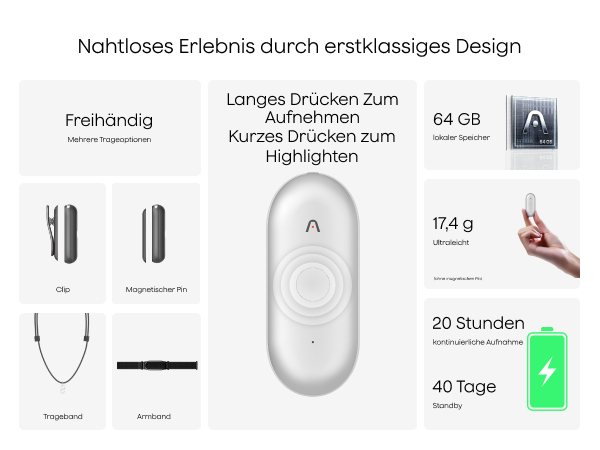 Produktübersicht mit Zubehör: Clip, Magnetstift, Trageband, Armband, 64GB Speicher, Gewicht und Akkulaufzeit.