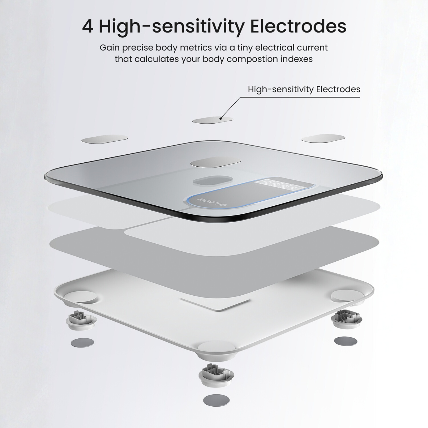 Exploded view of a white scale showing four high-sensitivity electrodes.