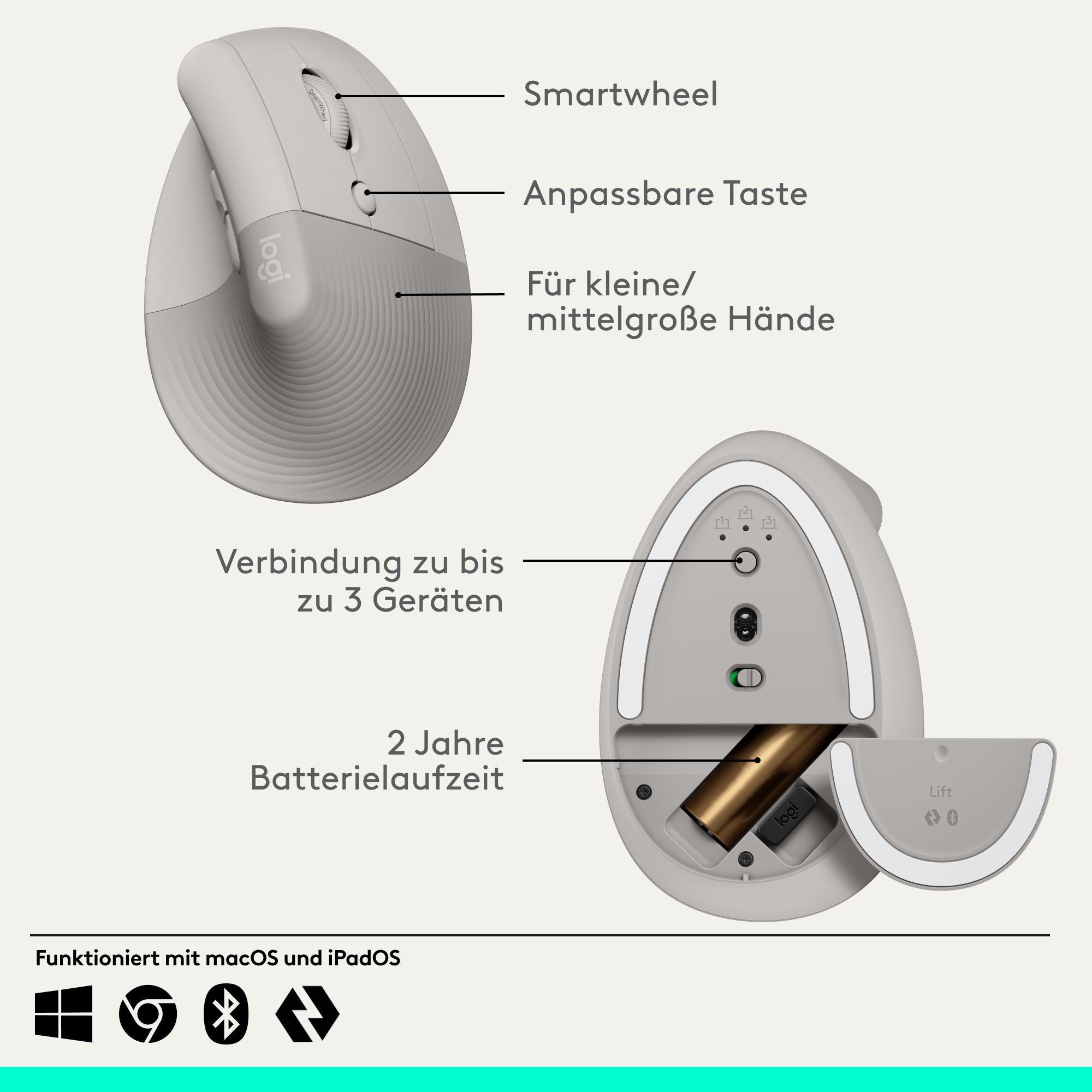 Graue Logitech Maus mit Smartwheel, Tasten, Batterieabdeckung und Konnektivitätssymbolen.