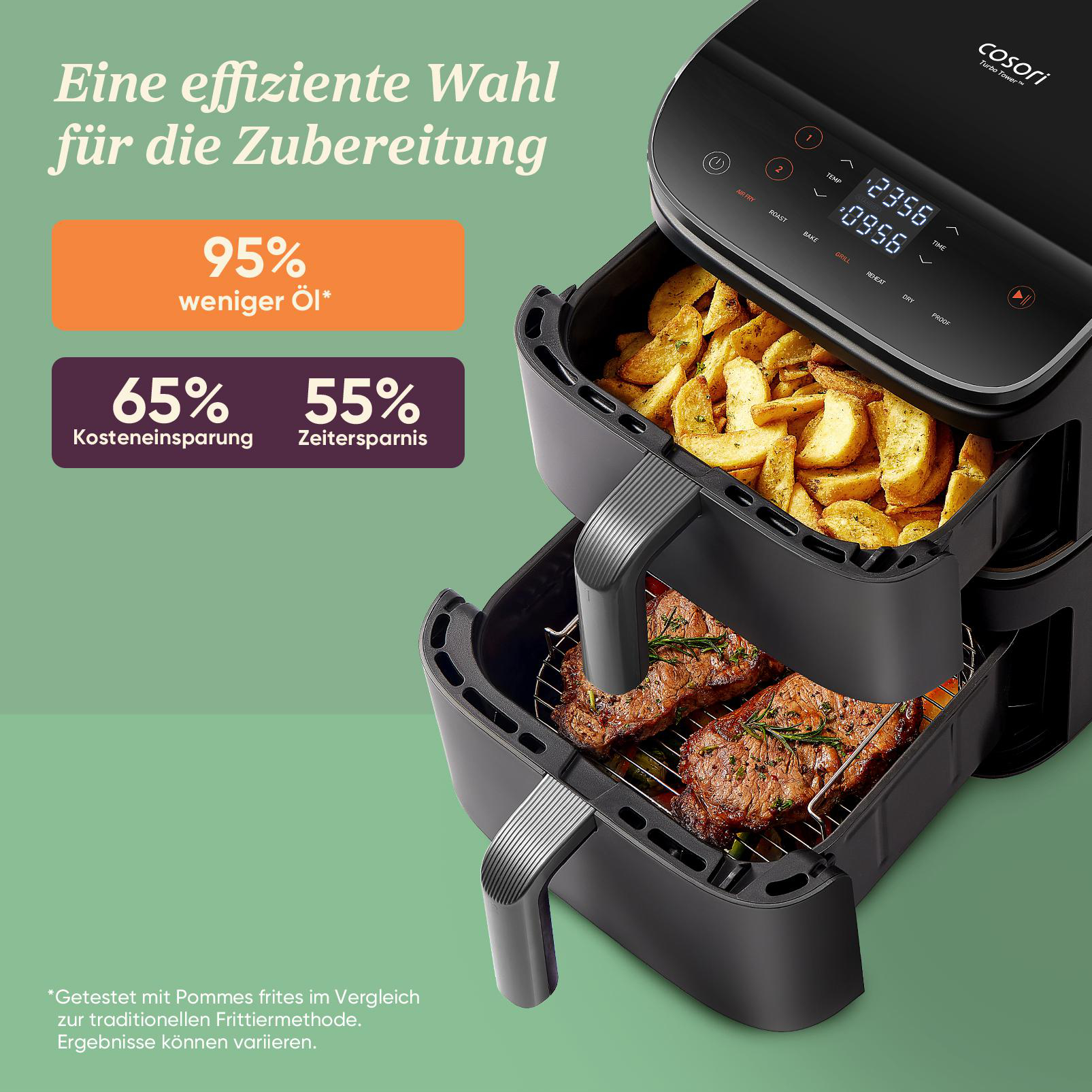 Doppel-Heißluftfritteuse mit Pommes und Steaks. 95% weniger Öl.