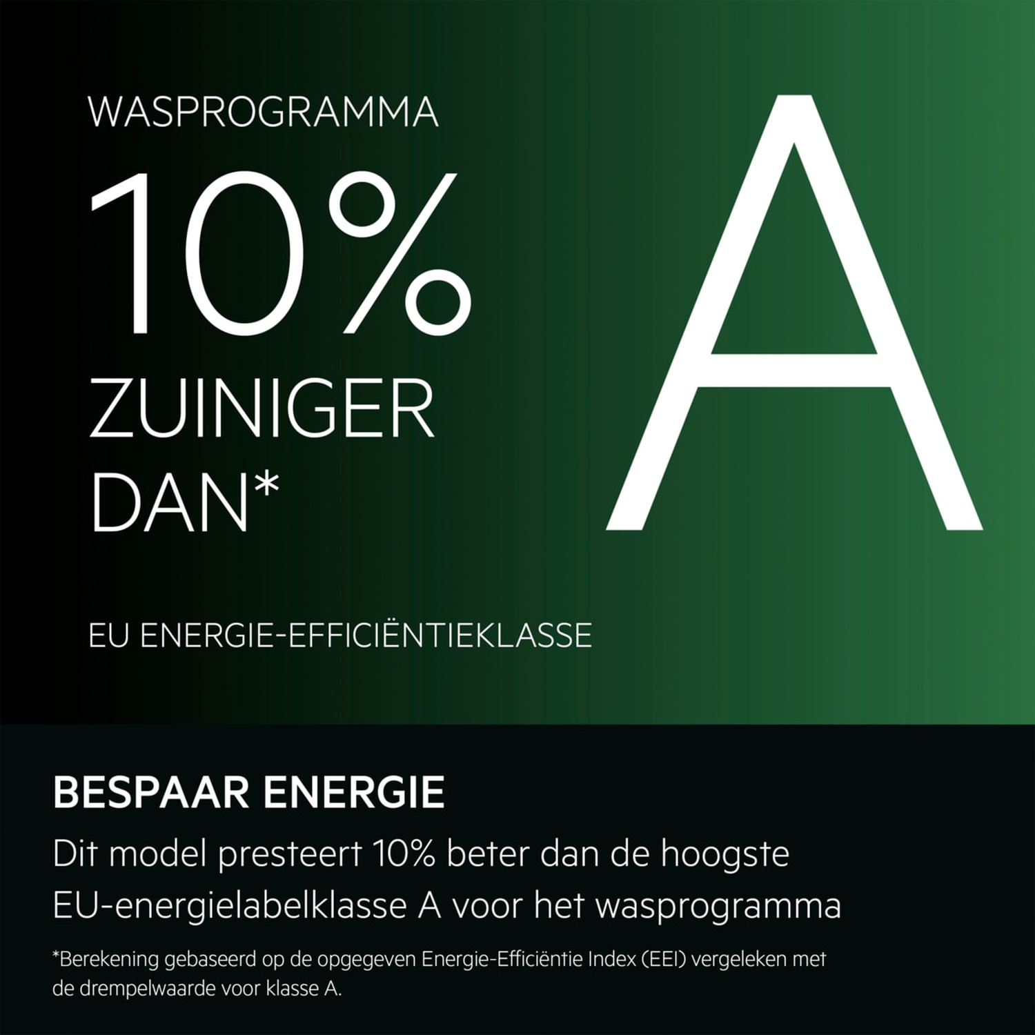 Wasprogramma 10% zuiniger dan klasse A.