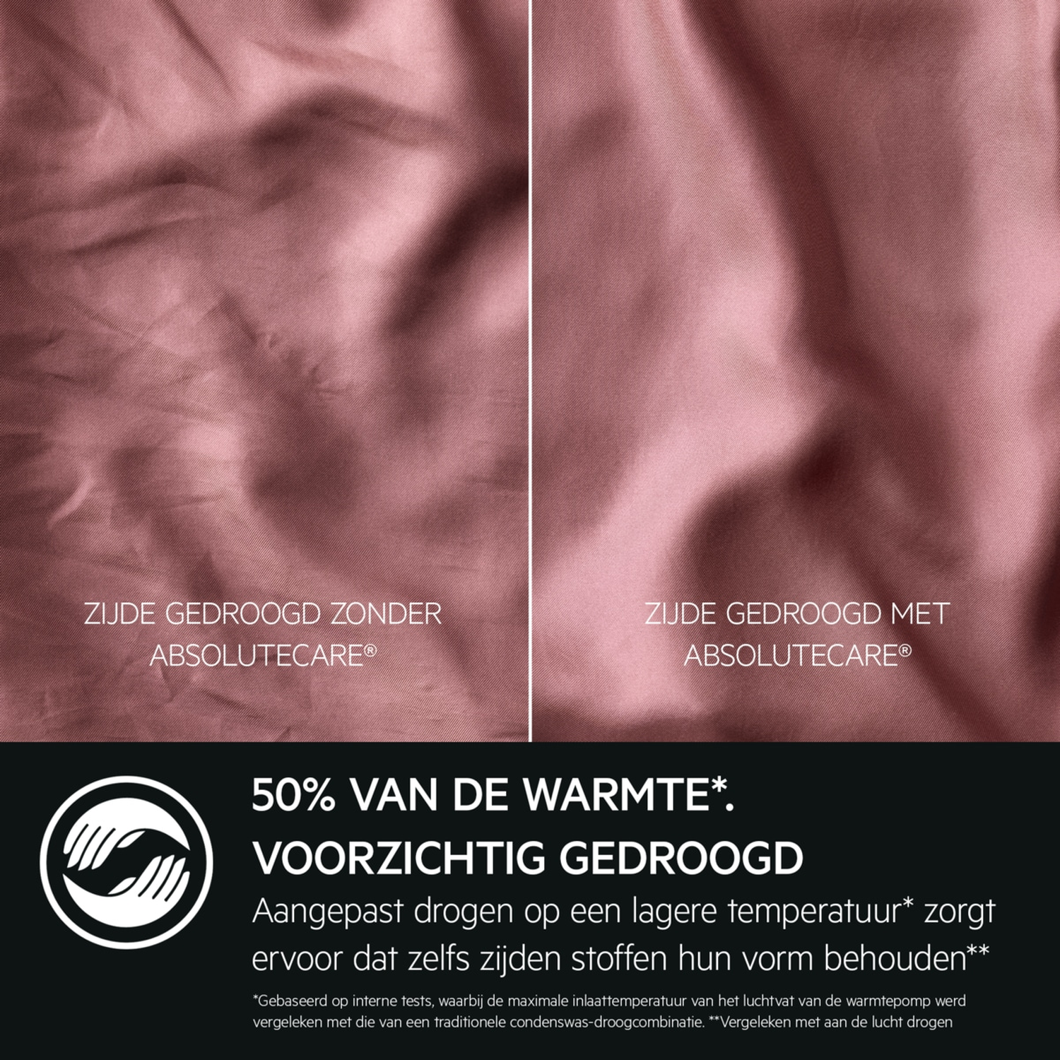 Roze stoffen, links zonder en rechts met Absolutecare, vergeleken.