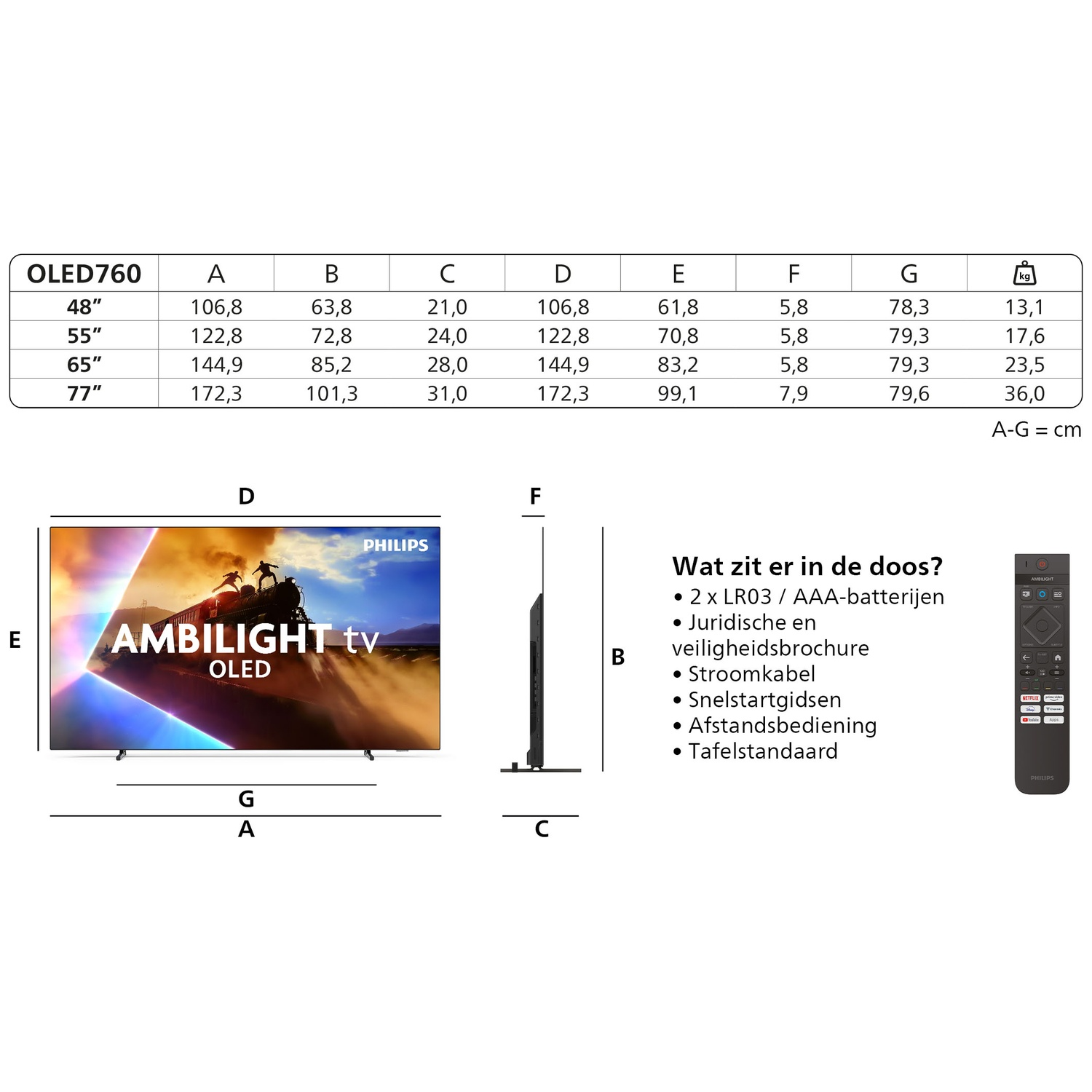 Tableau des tailles et dimensions TV, vue latérale TV, télécommande et contenu de la boîte.