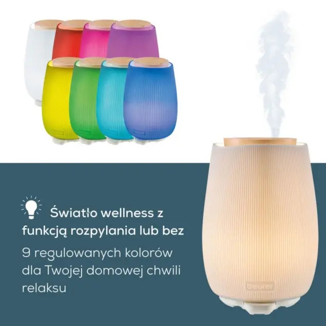 Kilka kolorowych dyfuzorów z parą i tekstem.