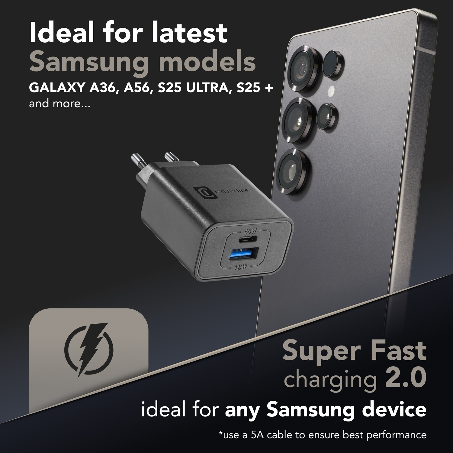 Caricatore grigio con porte USB-C accanto a un telefono Samsung. Ideale per dispositivi Samsung.