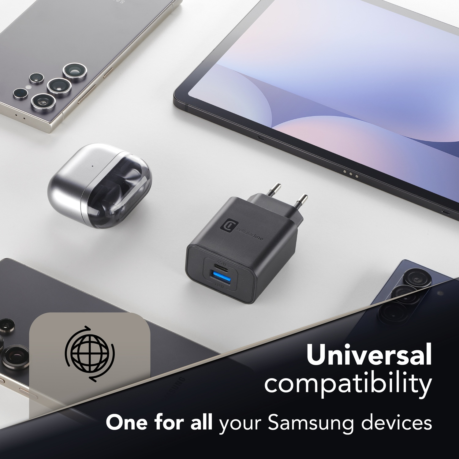 Un caricabatterie nero, auricolari e dispositivi Samsung su sfondo bianco.