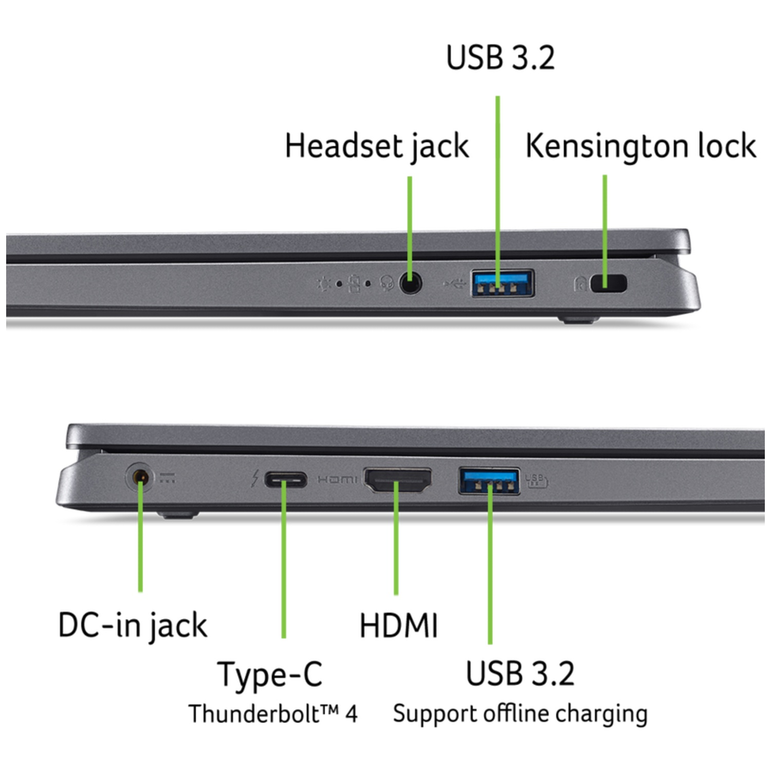 Ports de l'ordinateur portable : CC, USB 3.2, casque, Kensington, HDMI, USB Type-C.