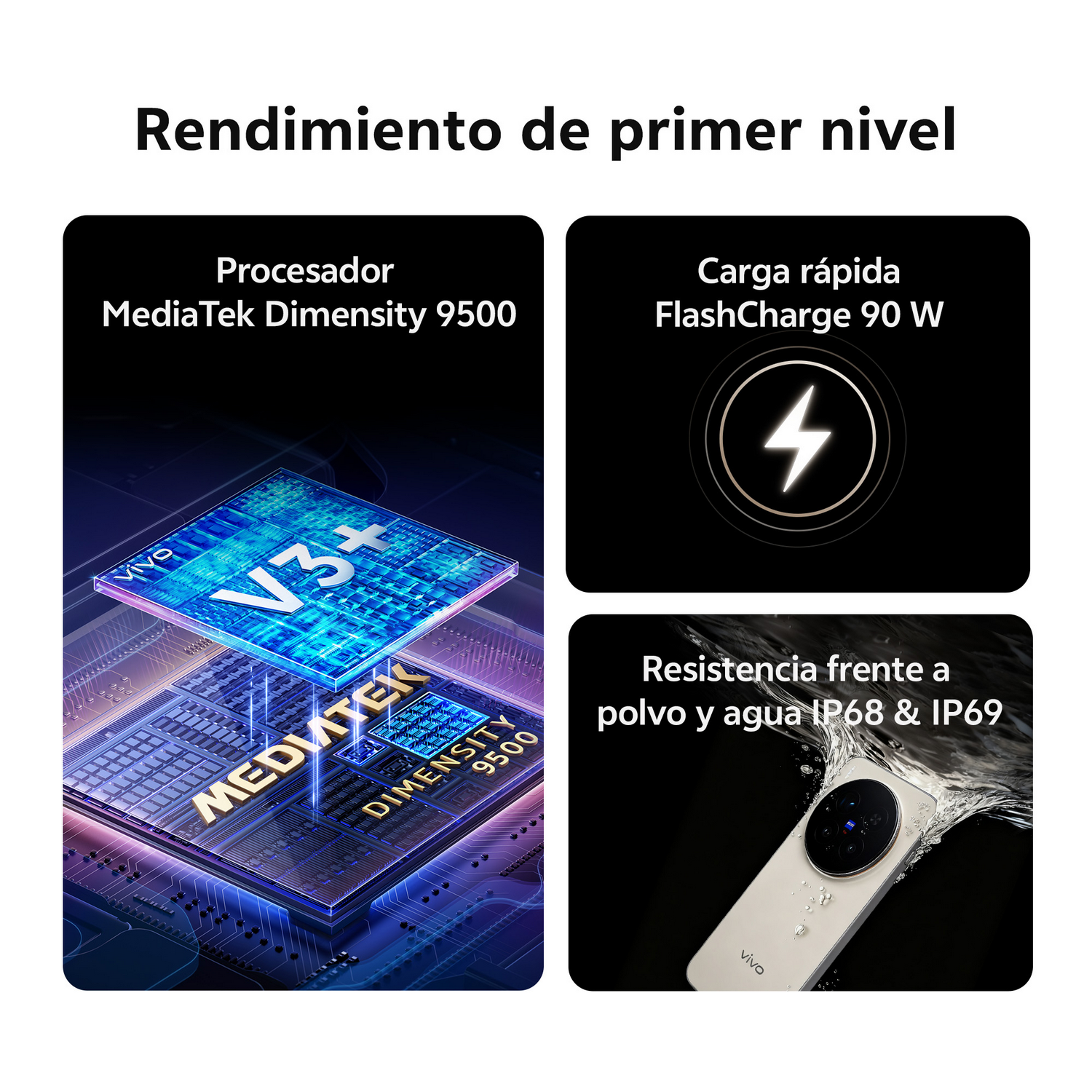 Características del smartphone: procesador, carga rápida 90W, resistencia IP68/IP69.