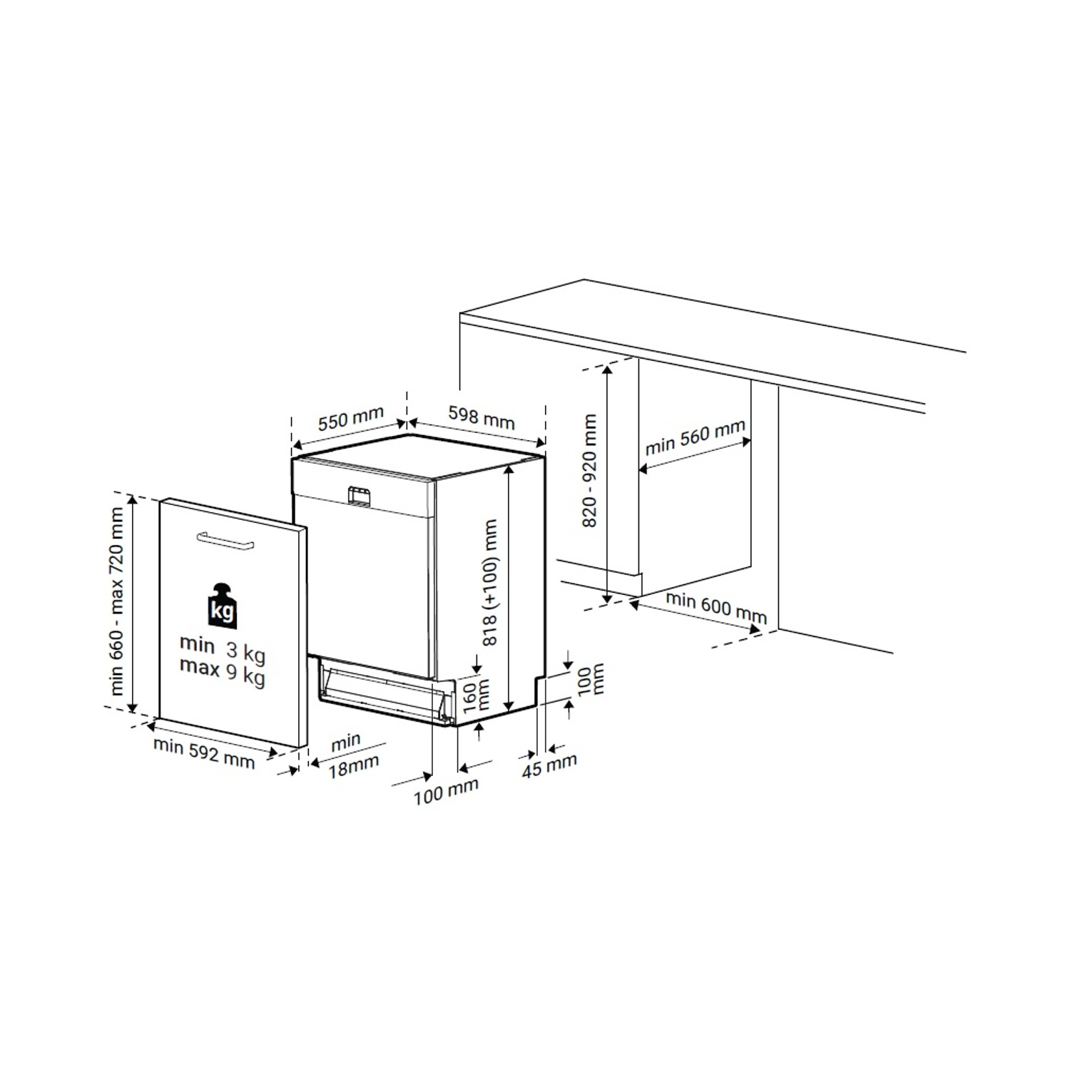 Disegno tecnico di una lavastoviglie con dimensioni.