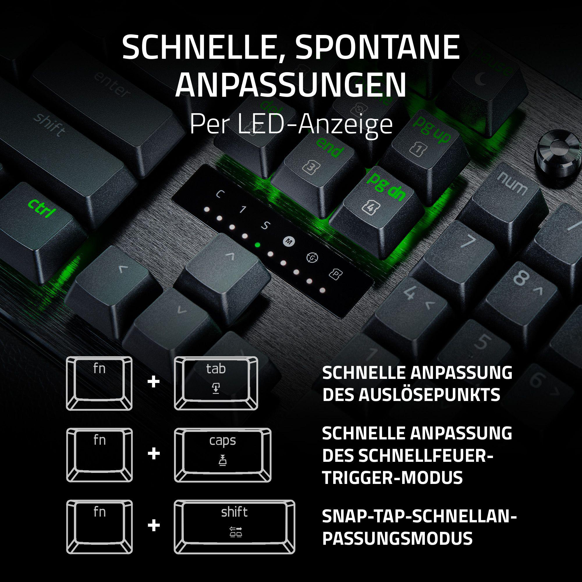 Nahaufnahme einer Tastatur mit grüner LED-Hintergrundbeleuchtung und Text.