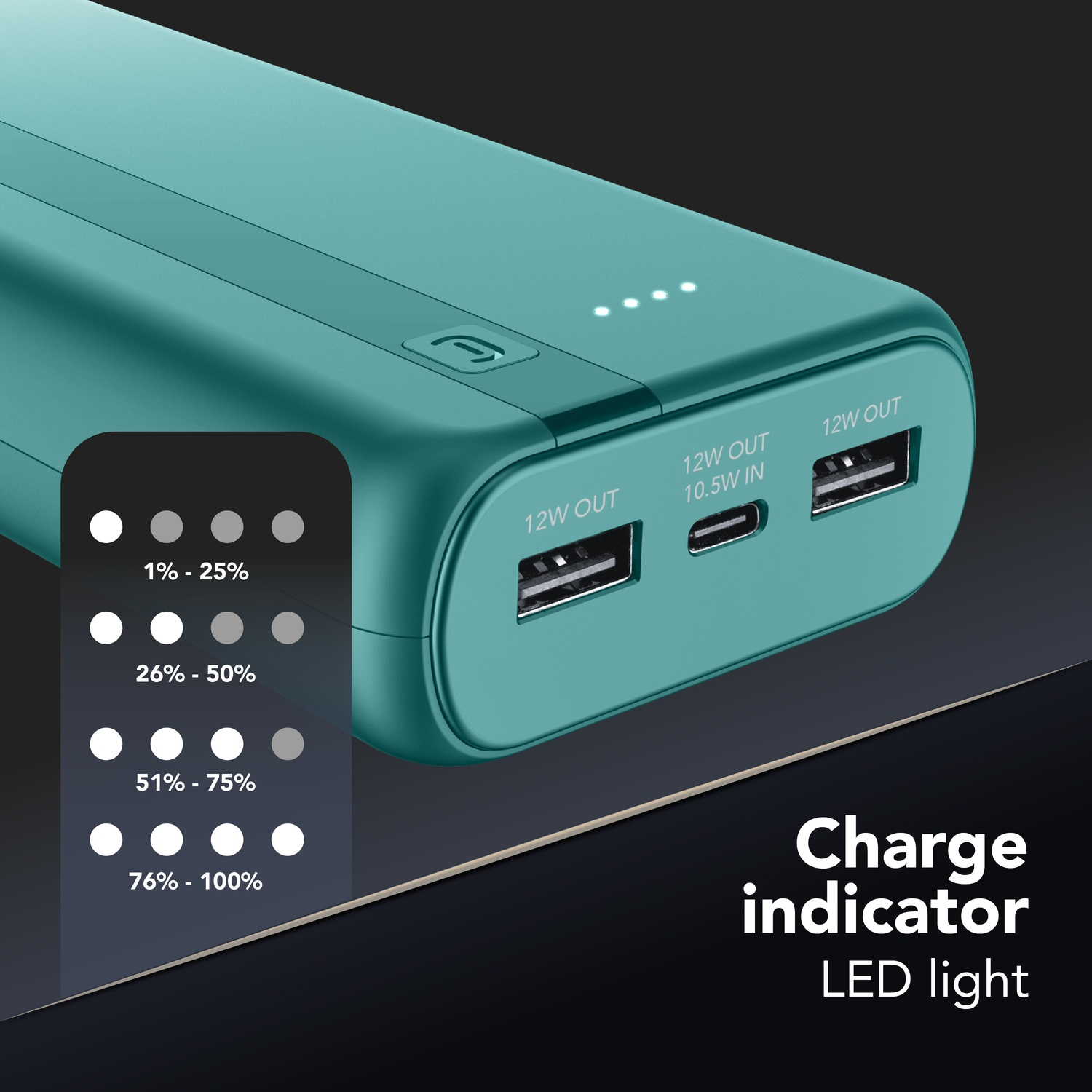Un power bank turchese con porte USB e indicatore di carica.