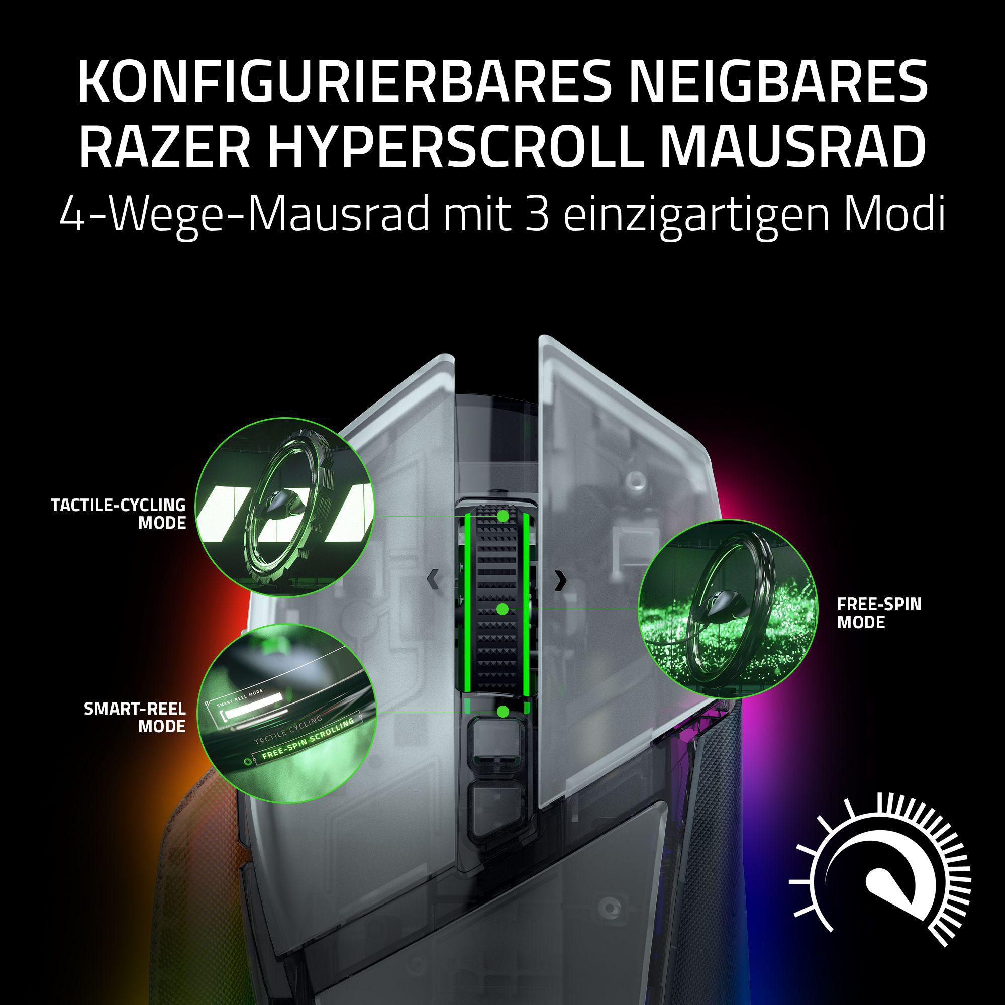 Razer Mausrad mit drei Modi: Tactile-Cycling, Smart-Reel und Free-Spin.