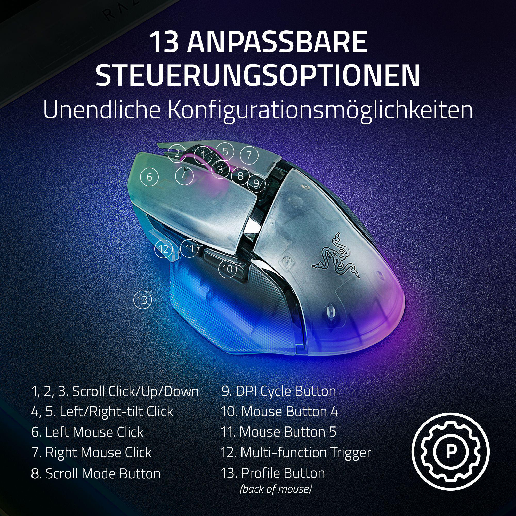 Ein Razer Gaming-Maus mit 13 anpassbaren Tasten, beleuchtet.