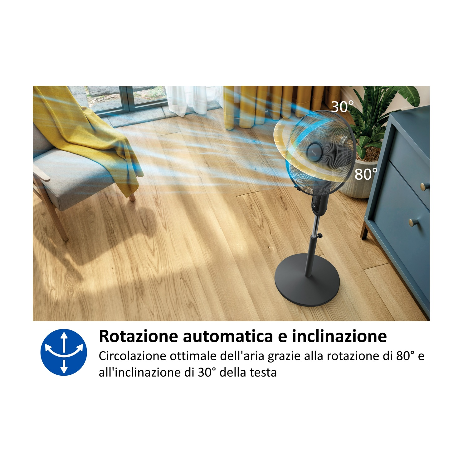 Un ventilatore ruota 80° e si inclina 30° per far circolare l'aria.