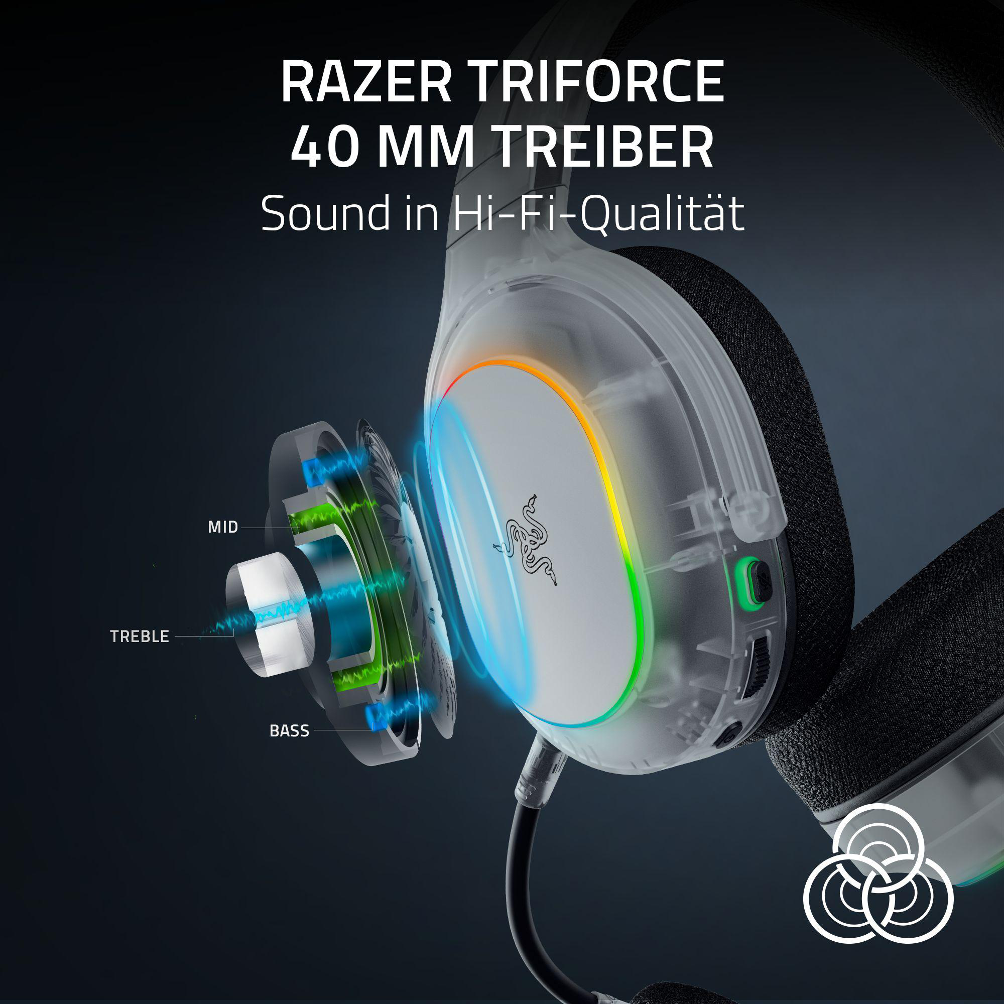 Razer TriForce Kopfhörer mit 40mm Treibern, zeigt Bass, Mid, Treble-Schallwellen.
