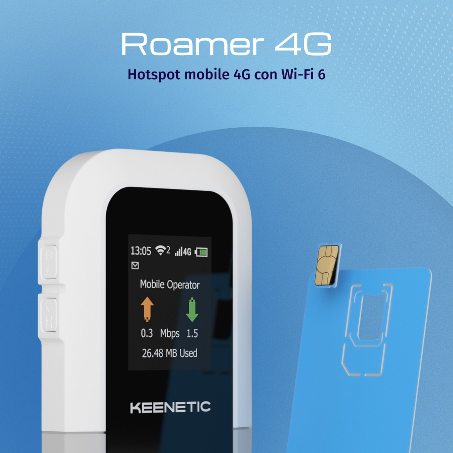 Dispositivo hotspot Keenetic Roamer 4G con schermo che mostra l'uso dei dati e una SIM card blu.