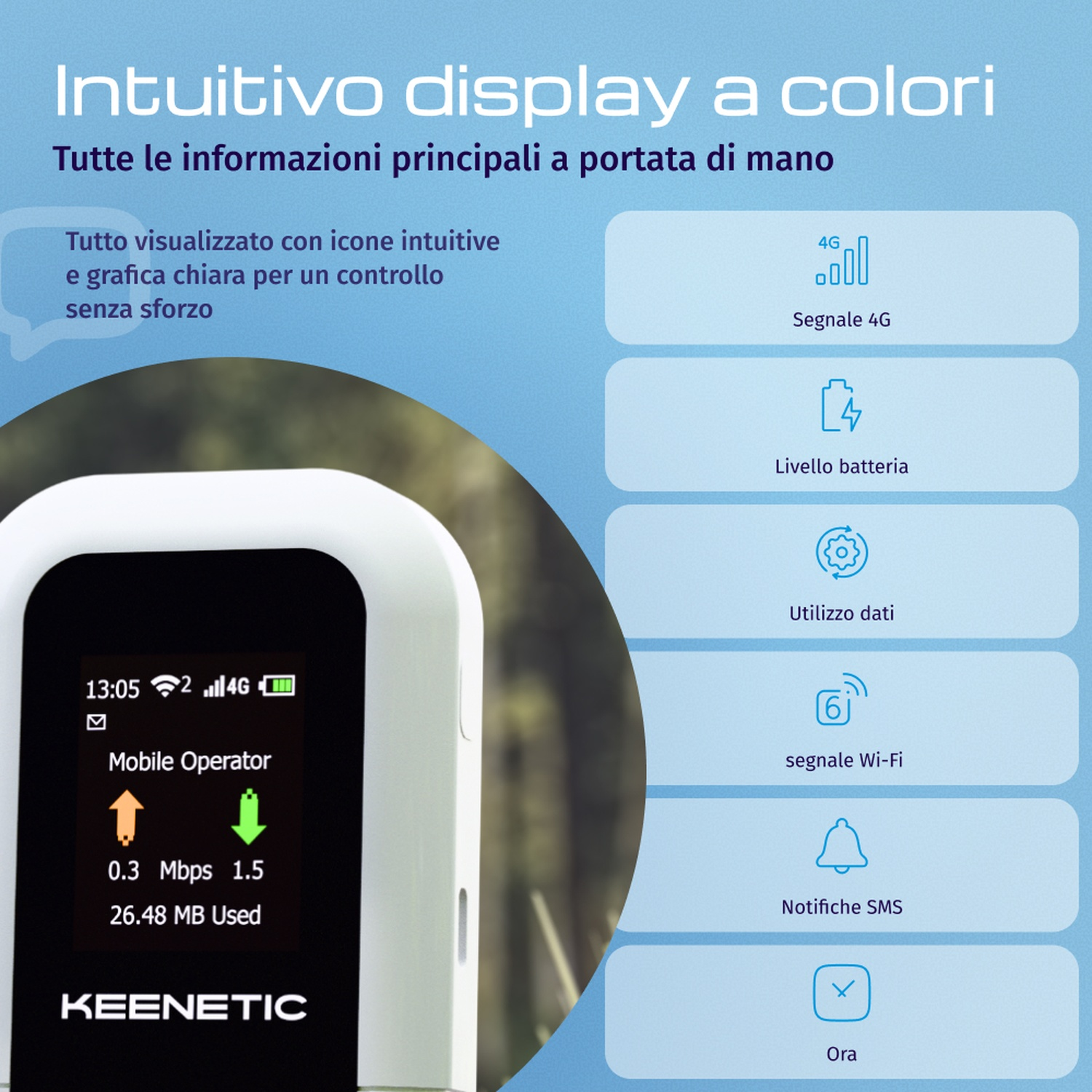 Un router Keenetic bianco con display a colori mostra segnale 4G, livello batteria e altro.