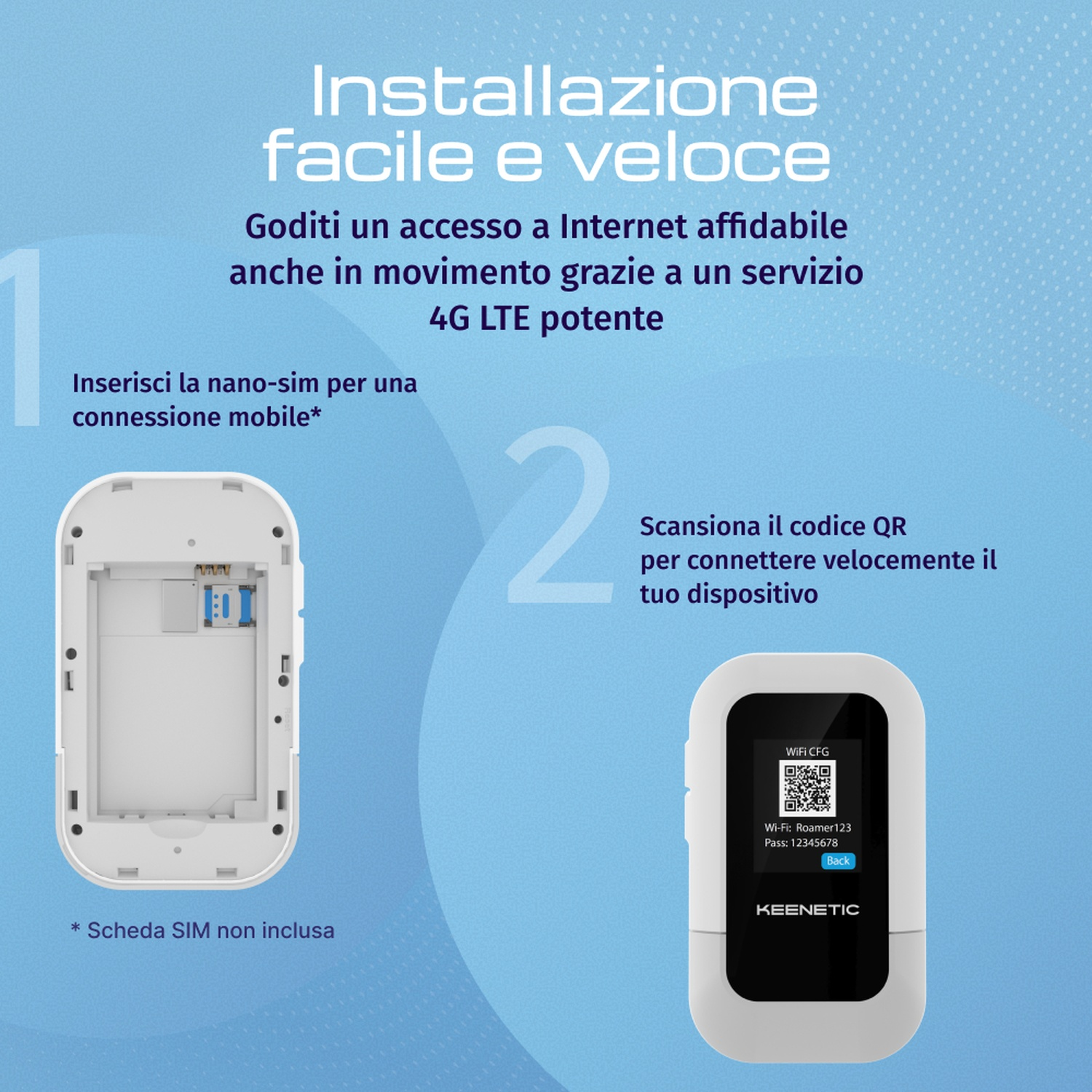 Un dispositivo hotspot mobile con codice QR e slot SIM. Istruzioni semplici.