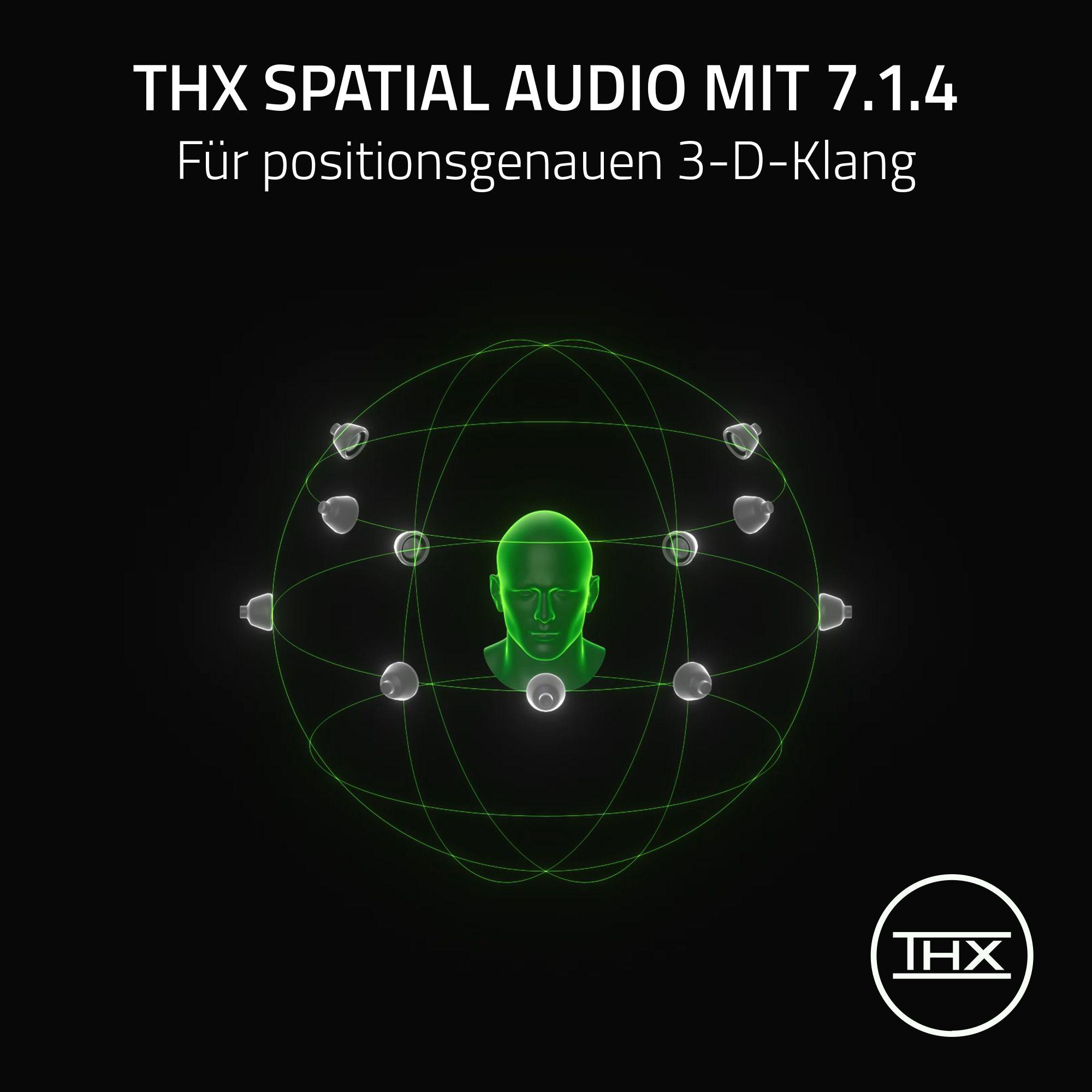 Grüner Kopf vor Lautsprechern im Kreis, THX 7.1.4 Spatial Audio