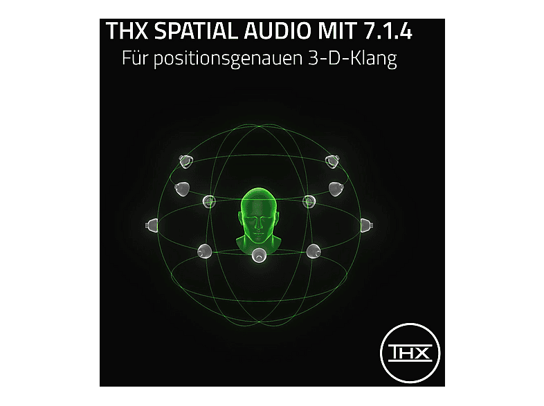 RAZER BlackShark V3 Pro Counter Strike 2 Edition, Over-ear Gaming Headset Bluetooth Mehrfarbig