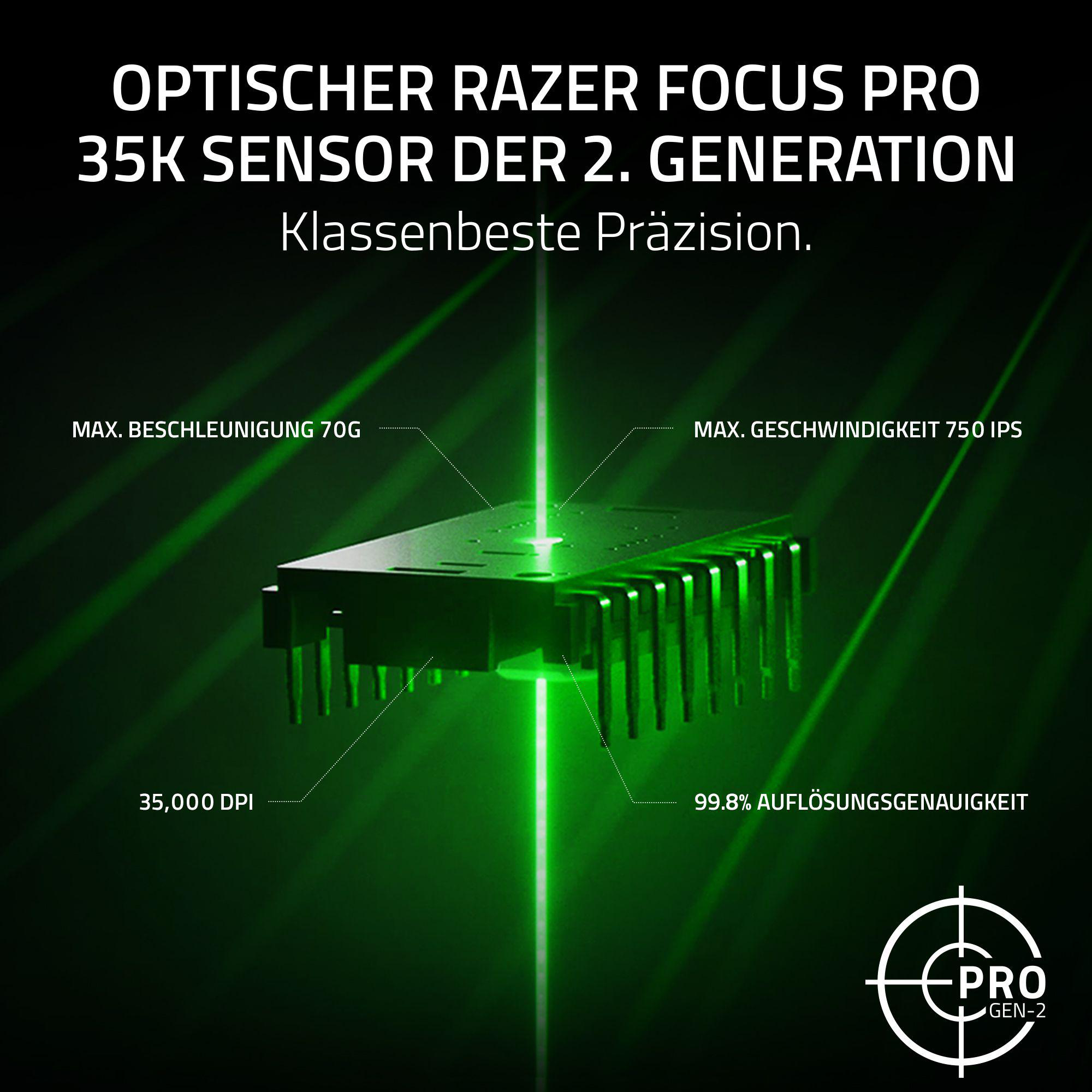 Razer Focus Pro 35K Sensor: 70G Beschleunigung, 750 IPS, 35.000 DPI, 99.8% Genauigkeit.