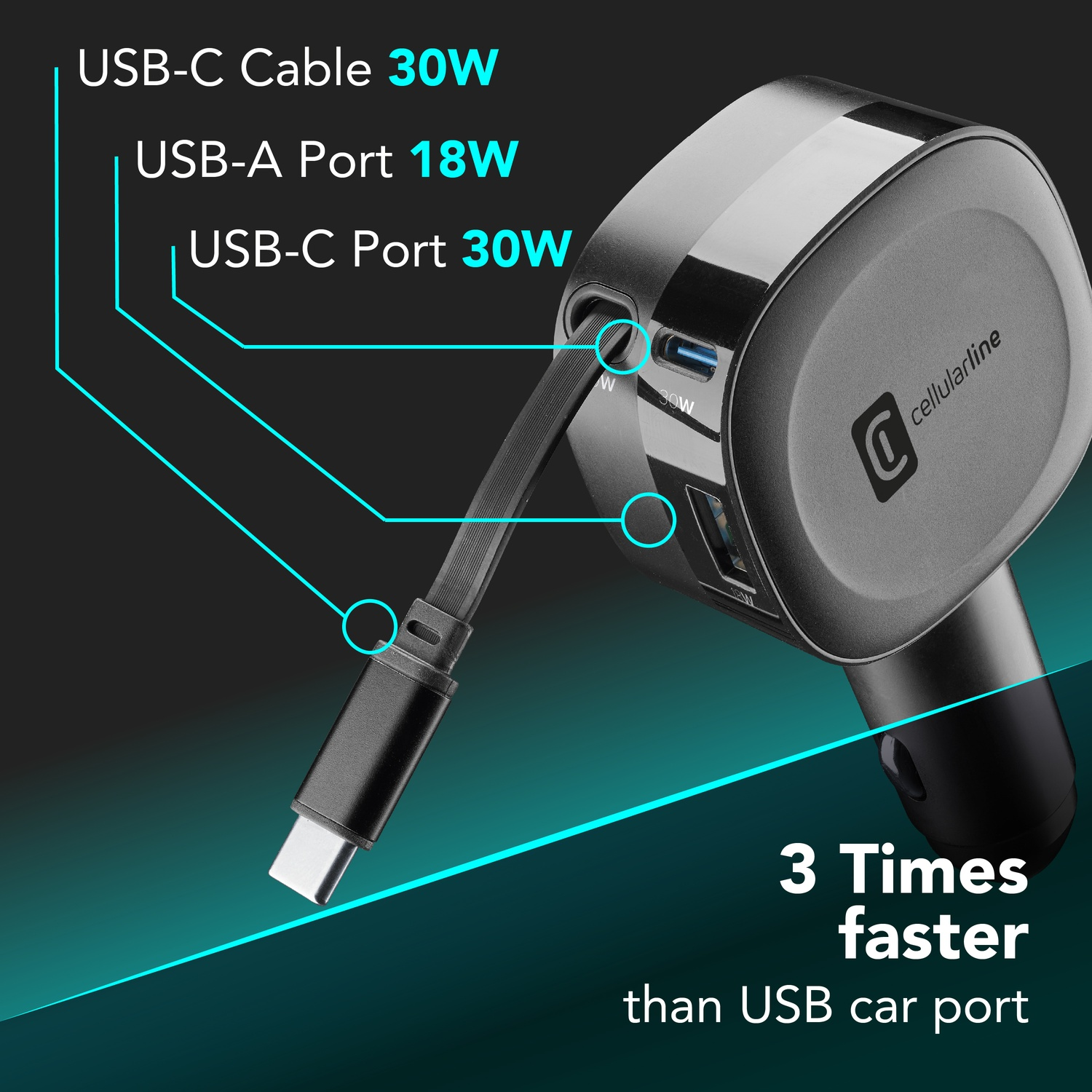 Un adattatore USB per auto nero con più porte e un cavo USB-C.