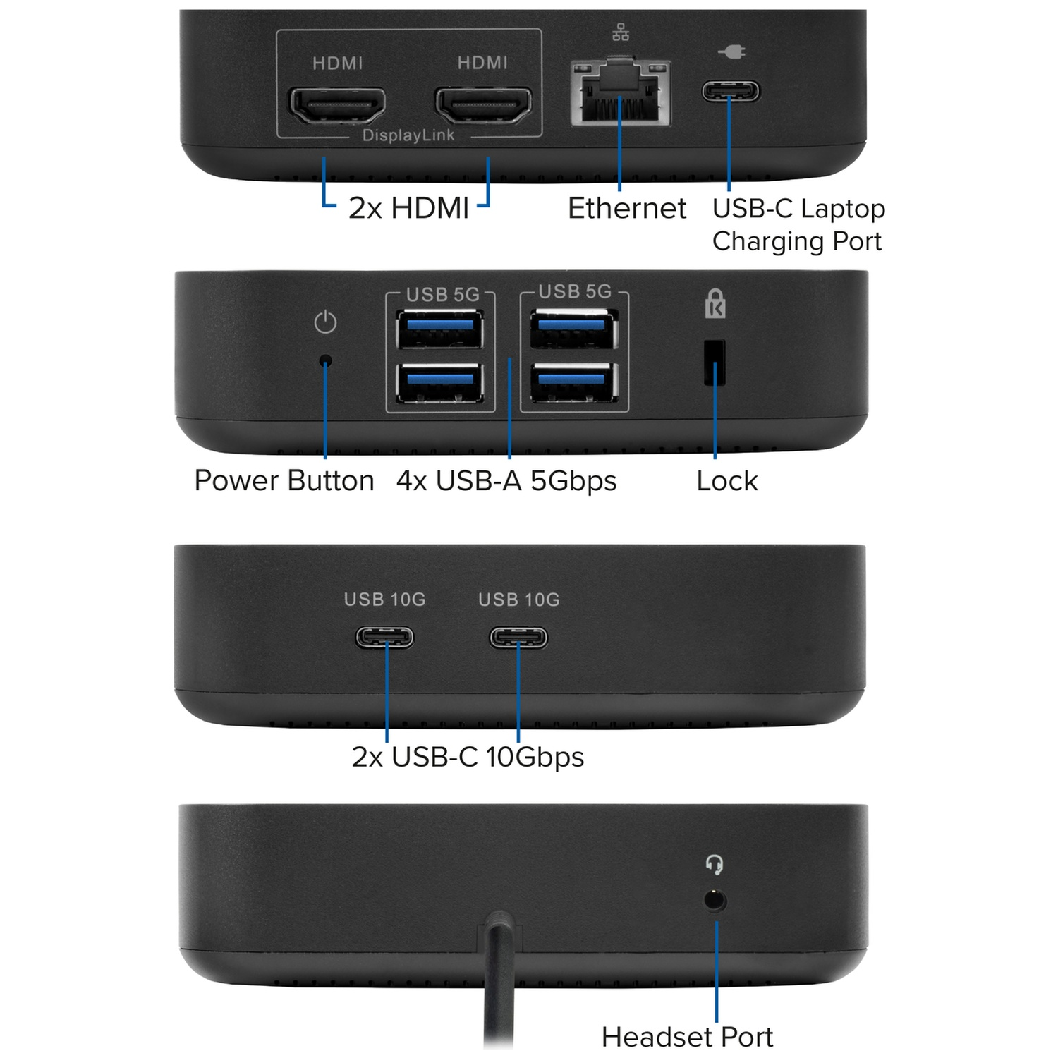 Station d'accueil arrière : 2 HDMI, Ethernet, USB-C. Côté : Alimentation, 4x USB-A, Verrou. Autre côté : 2x USB-C. Avant : Casque.