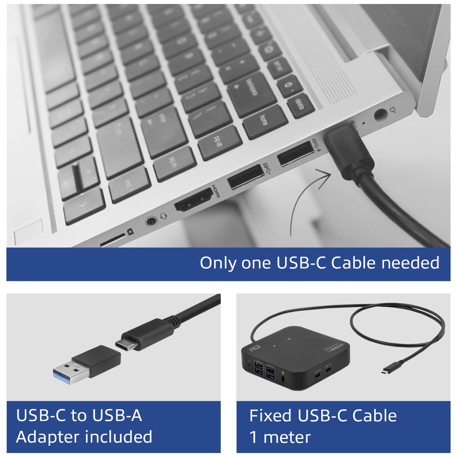 Un câble USB-C se connecte à un ordinateur portable. Ci-dessous : adaptateur et station d'accueil.
