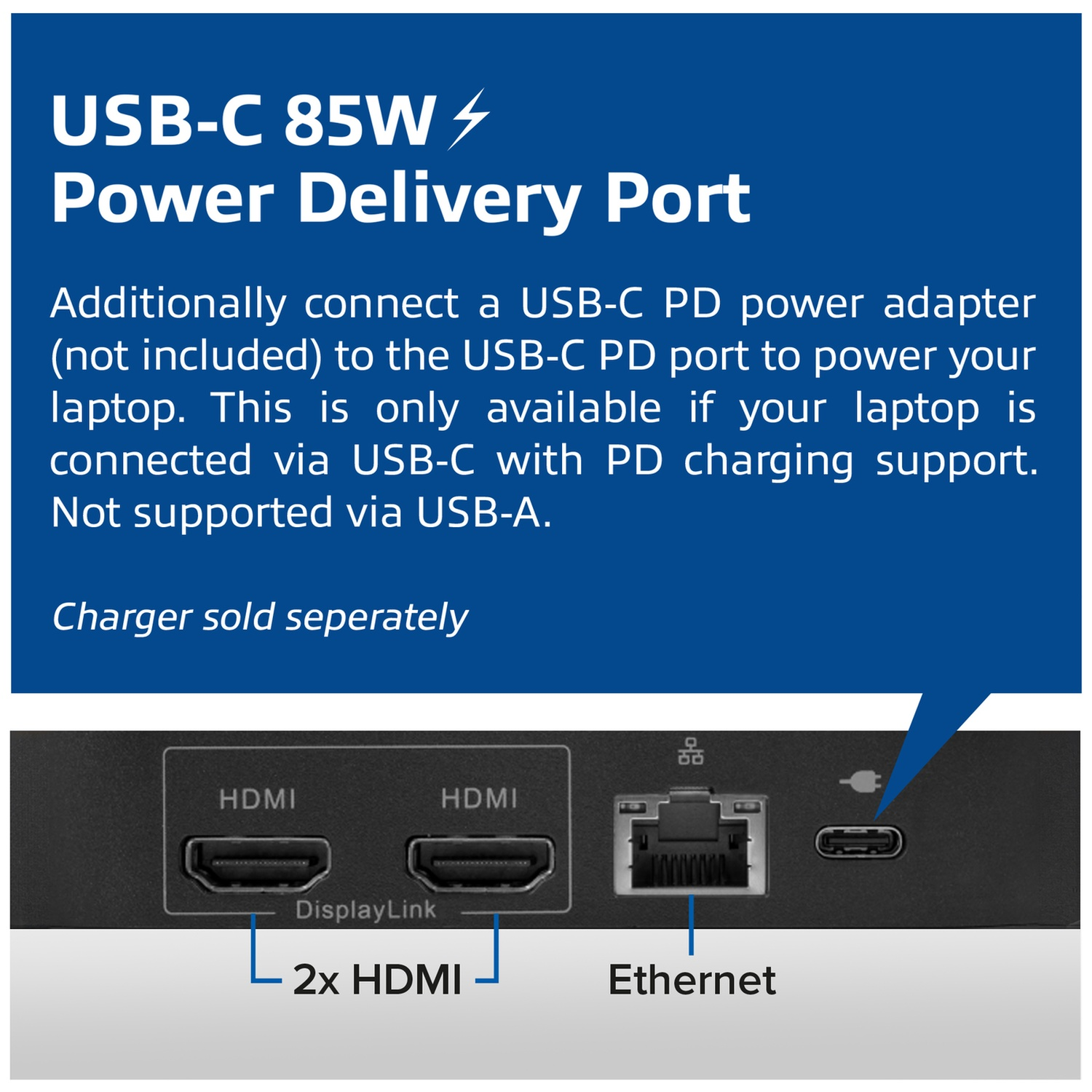 Panneau arrière avec 2x HDMI, Ethernet et port USB-C.
